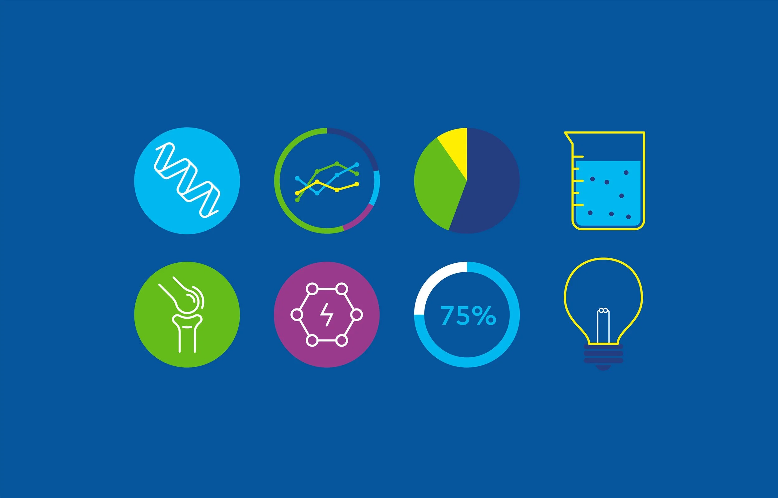 A digital illustration featuring various health and data analysis icons, including a DNA strand, line and pie charts, a beaker, a knee joint, a hexagon with a lightning bolt, a circular progress indicator showing 75%, and a light bulb, against a blue background.