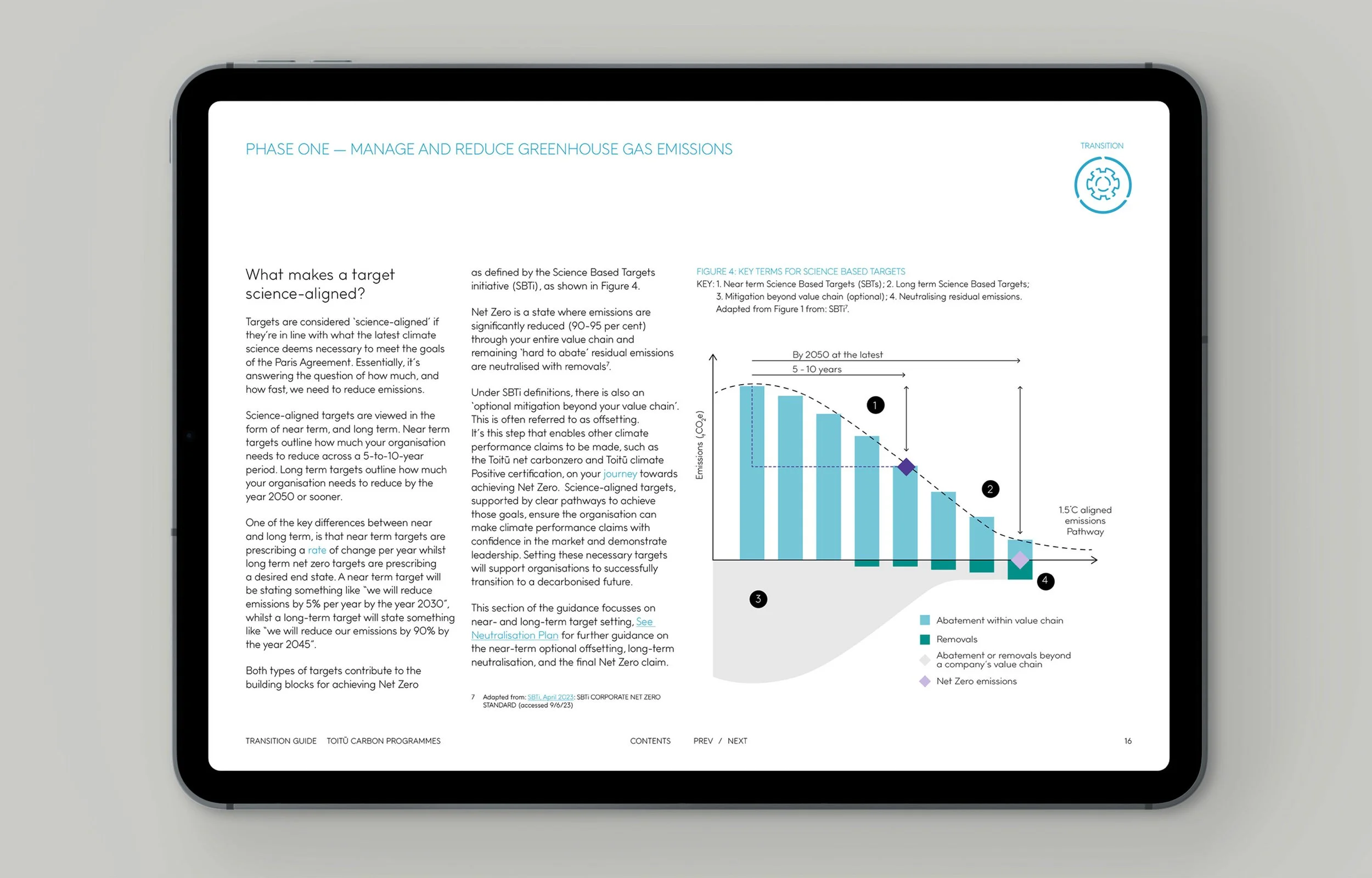 An iPad displaying a report page titled 'Phase One - Manage and Reduce Greenhouse Gas Emissions' with a bar chart illustrating carbon emission reduction pathways from current levels to net zero by 2050, accompanied by explanatory text.