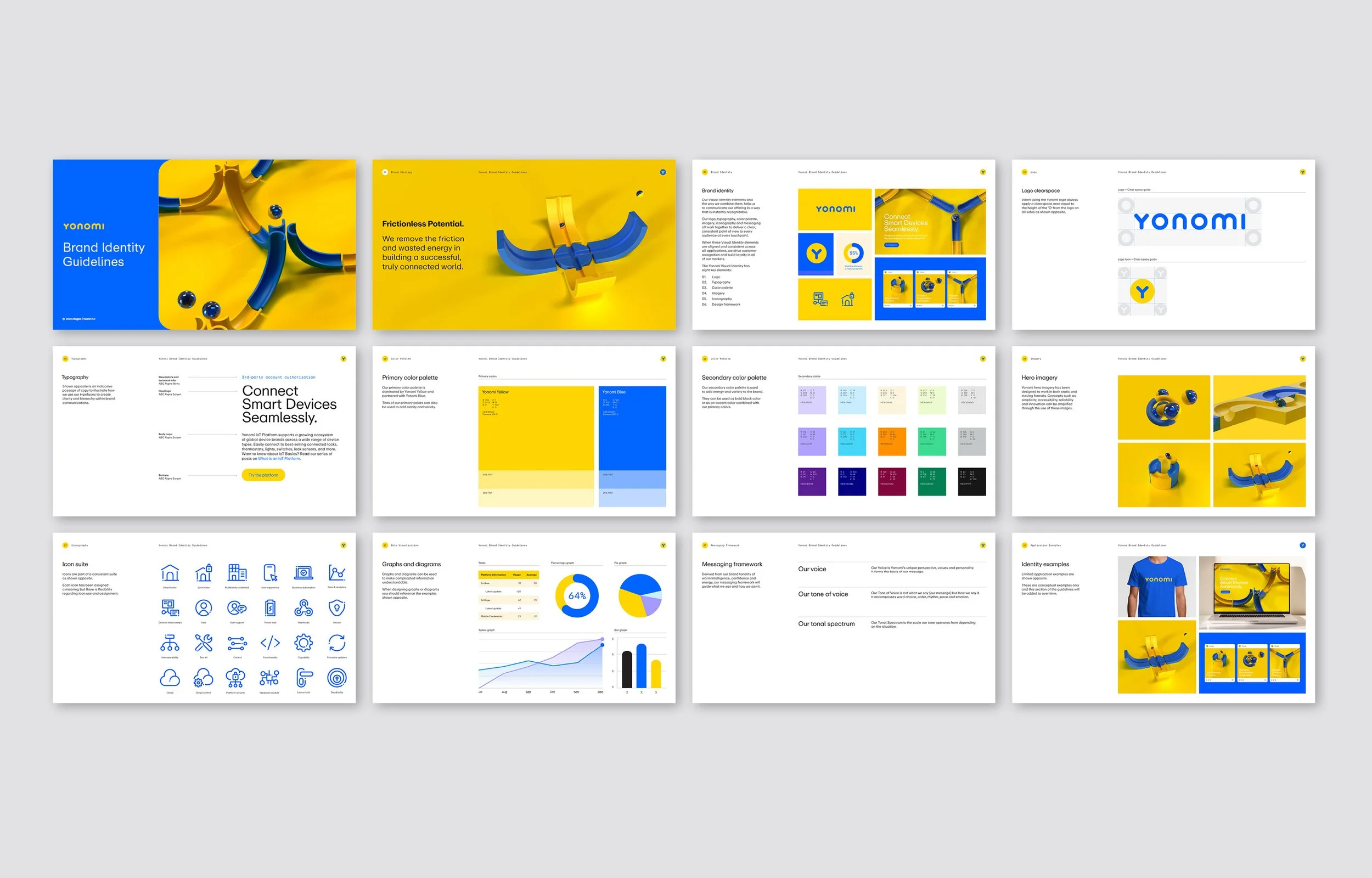A multi-page brand identity guideline document for Yonomi featuring blue and yellow color themes, product imagery, icons, color palettes, and charts.