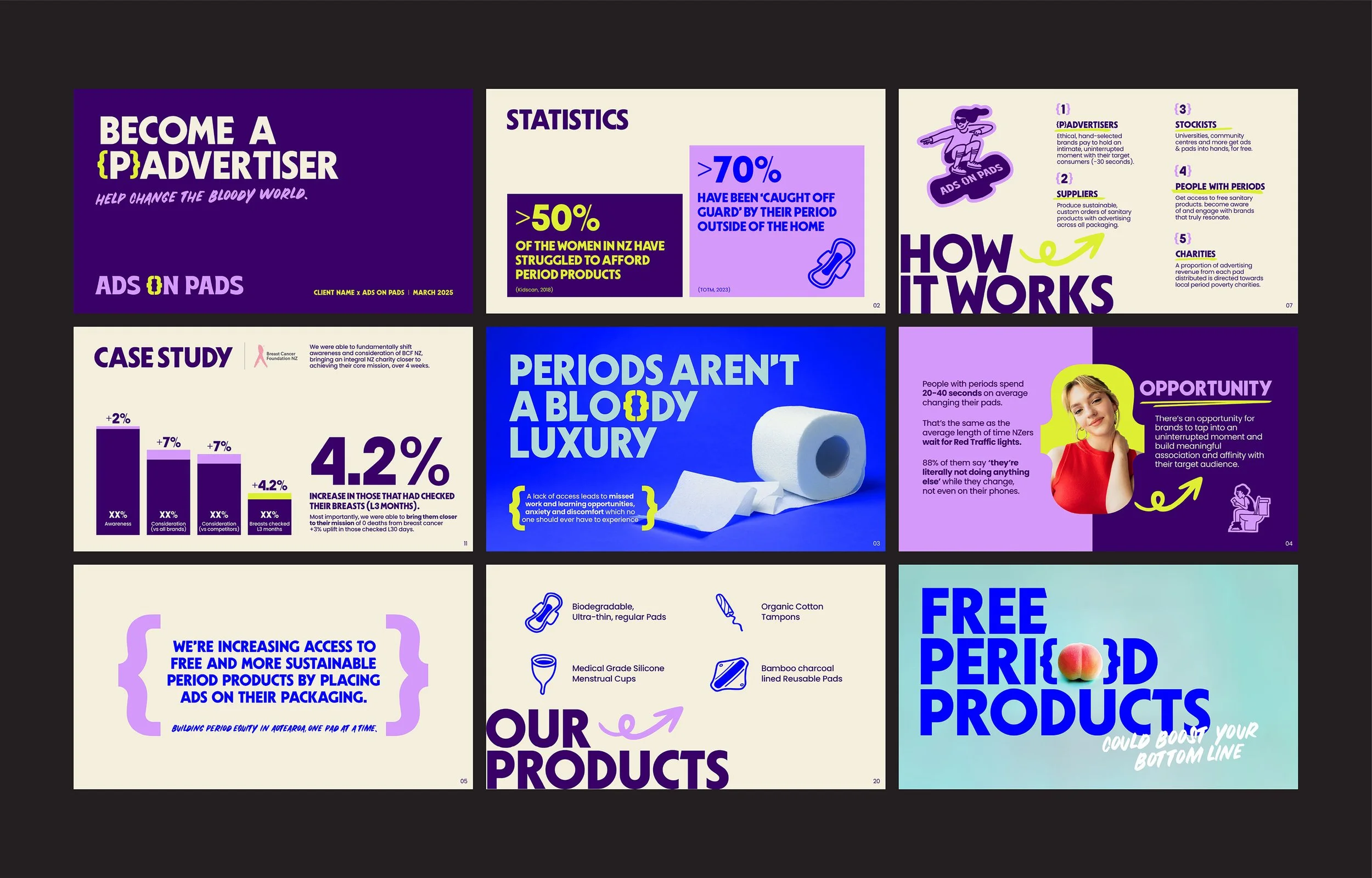 A series of presentation slides about advertising period products, including statistics, how it works, case studies, and product options, with words, charts, icons, and images of period products.