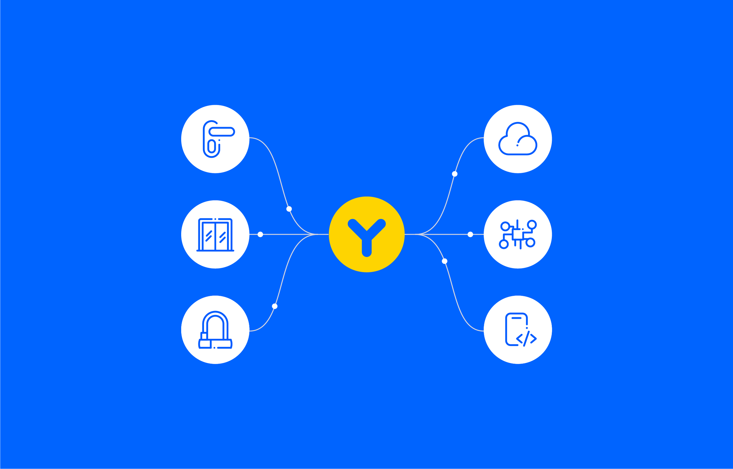 Diagram with a central Yonomi icon connected to six icons representing various technology-related concepts on a blue background.
