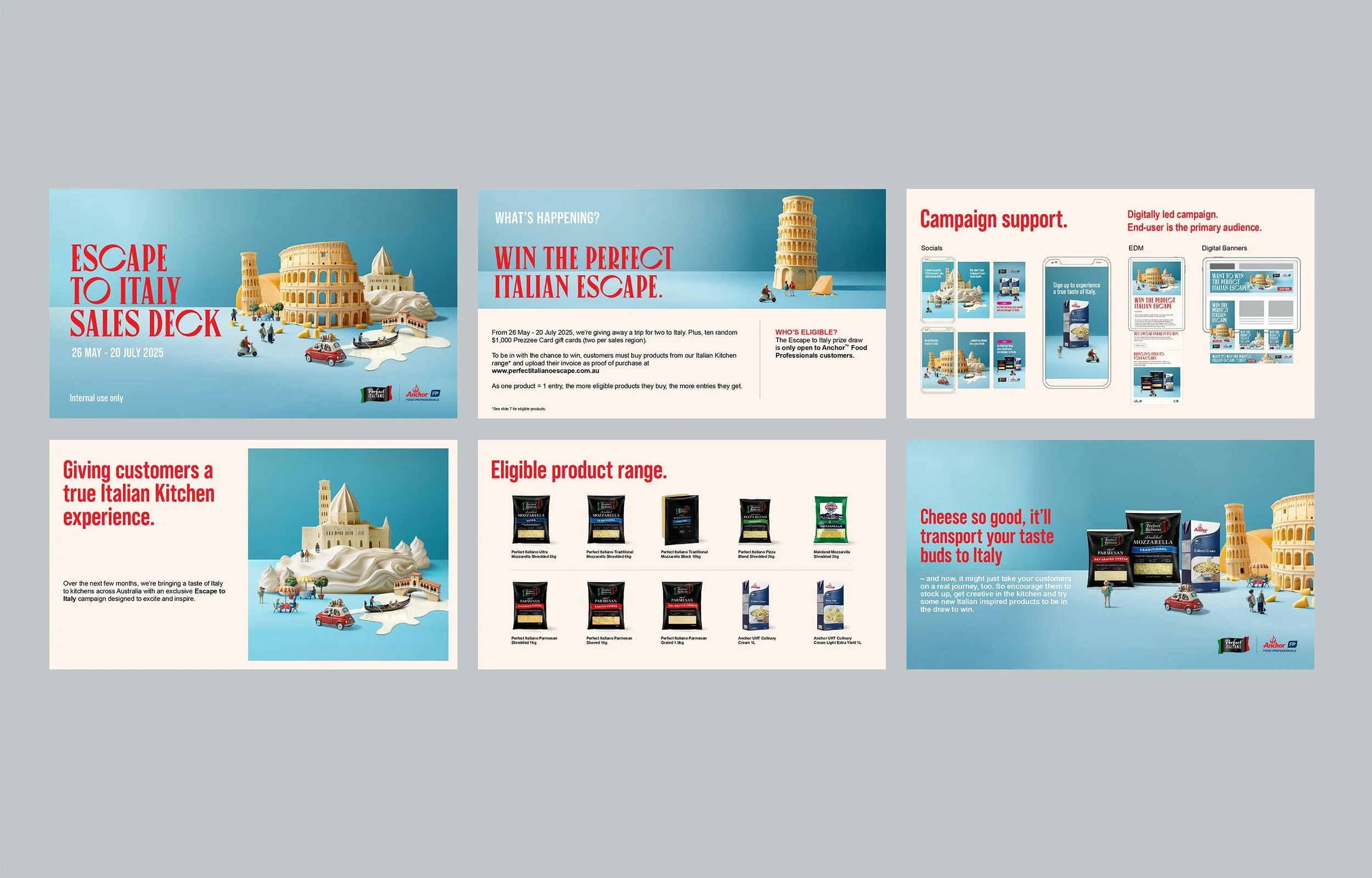 Promotional flyer for an Italian-themed sales event featuring images of Italy's landmarks like the Colosseum, Leaning Tower of Pisa, and Roman Forum, with details about the event dates, product range, and campaign support.
