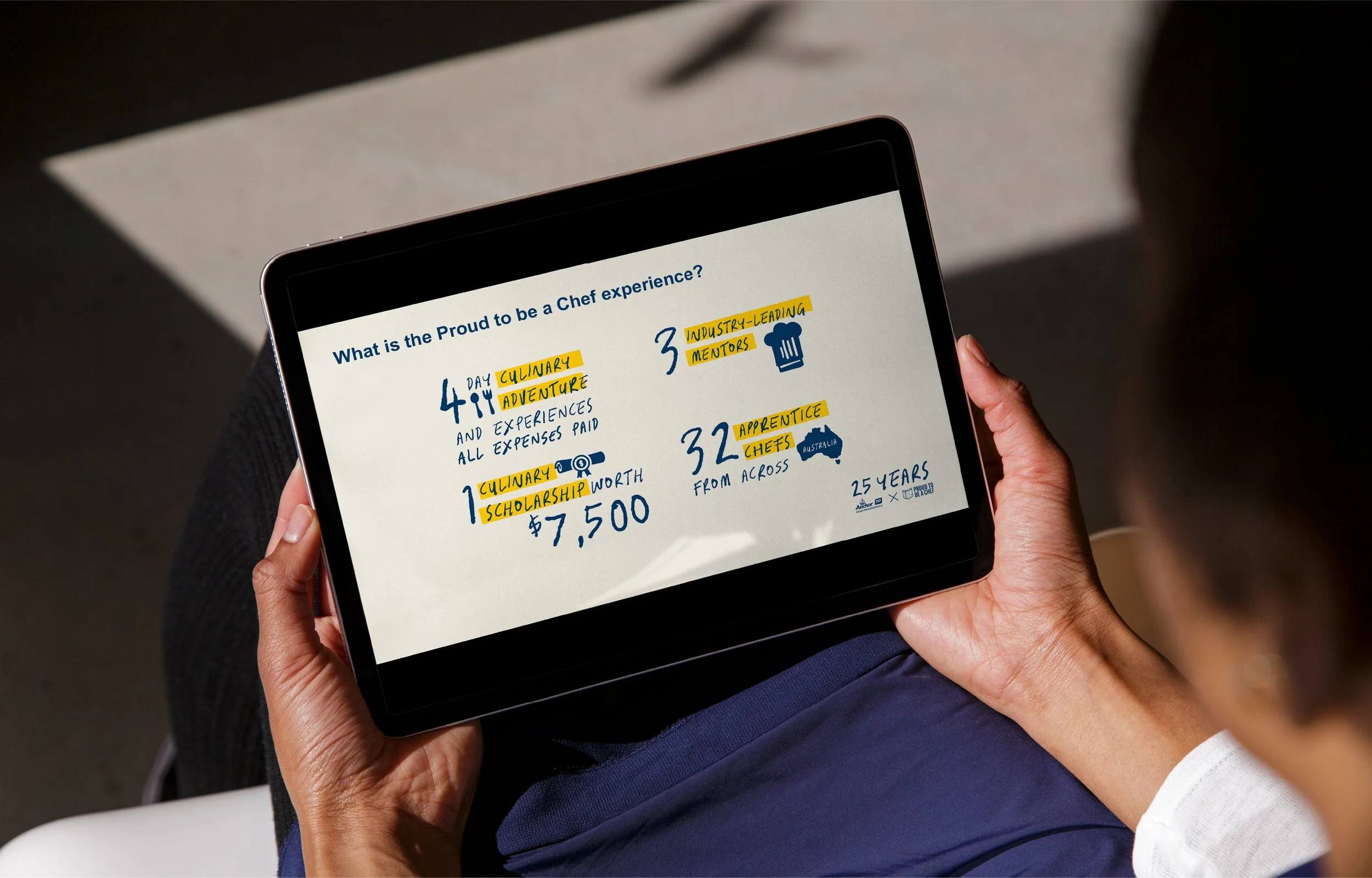 Tablet screen showing statistics about a chef experience, including details about days, expenses, scholarships, mentors, apprentices, and chefs from Australia.