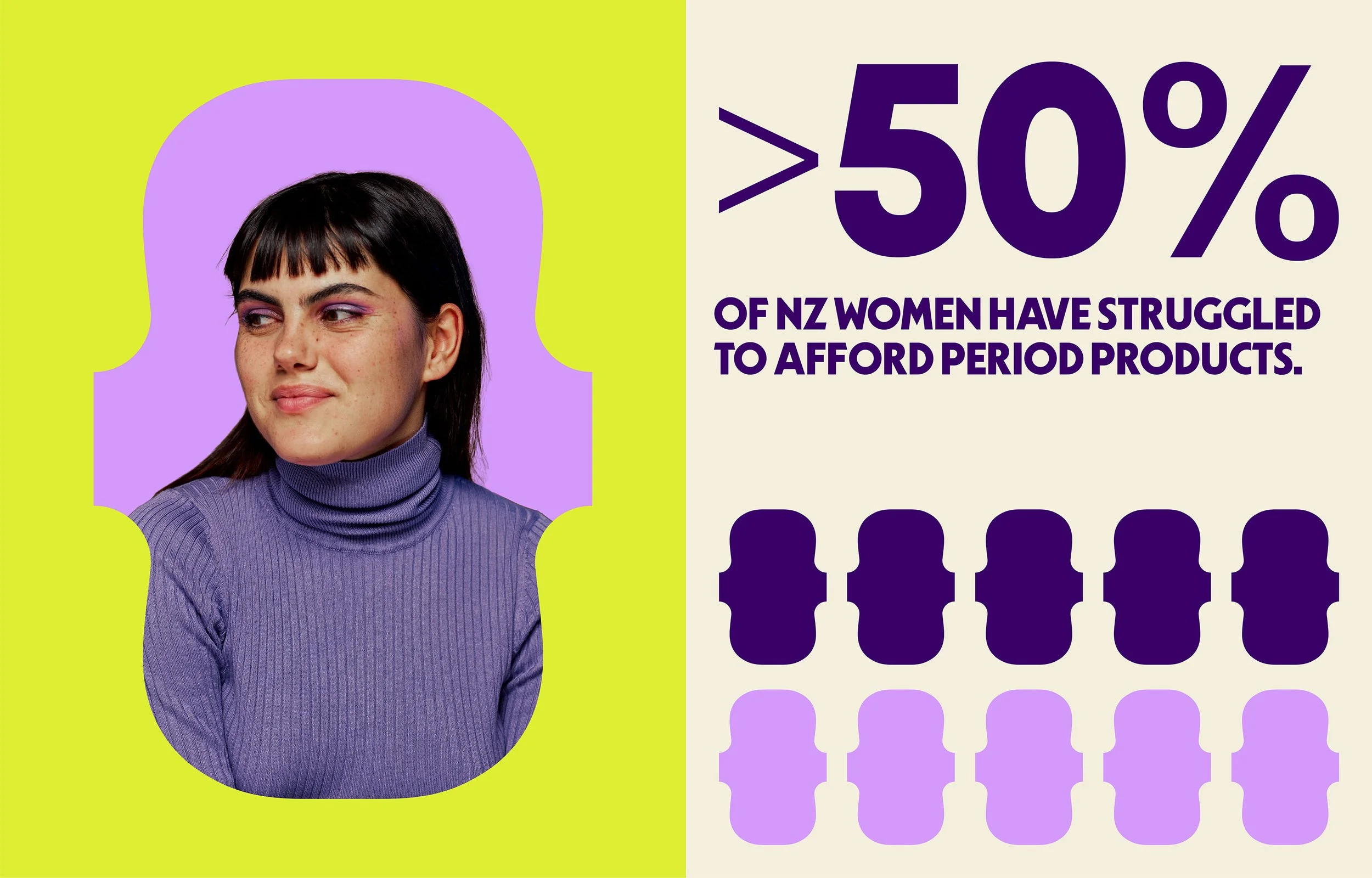 Infographic showing that over 50% of New Zealand women struggle to afford period products, with a photo of a woman with dark hair wearing a purple turtleneck, graphics of period products, and text highlighting the statistic.
