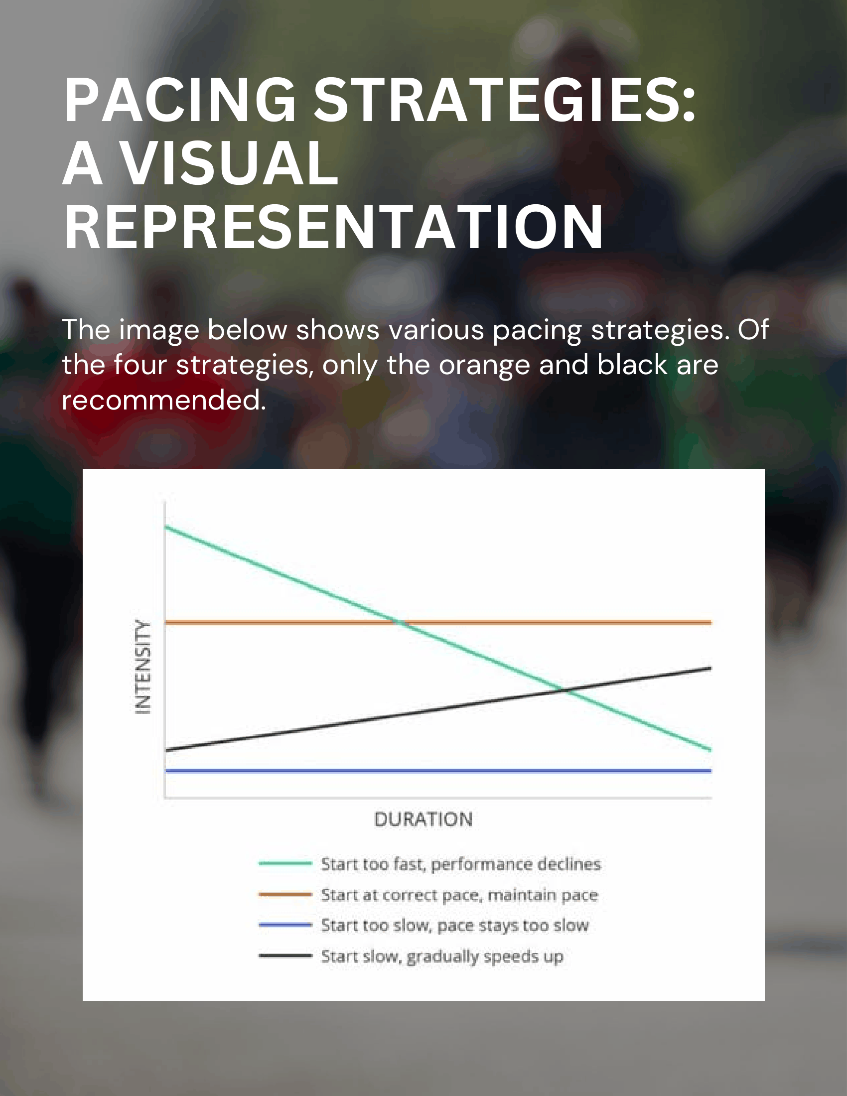 Ebook-Pacing-for-Endurance-Athletes-08.png
