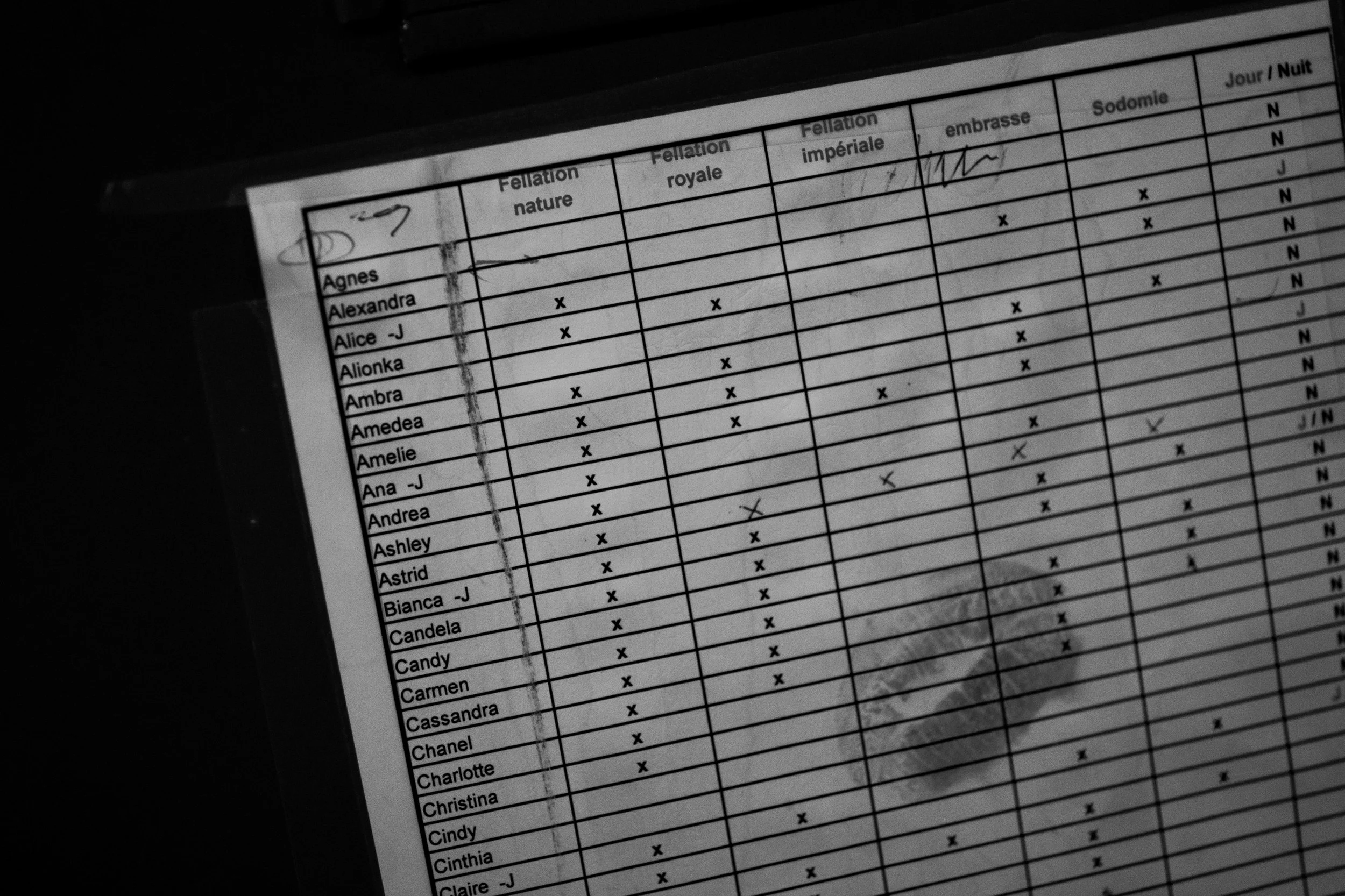 "I have seen how tastes have changed. The services that clients want now are very different. Before requests for s**omy were rare. Now it is asked for all the time. It might be the influence of the internet." - Lisa