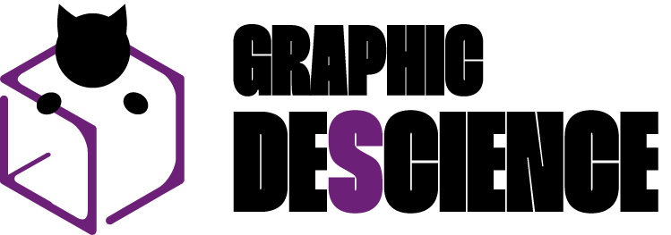 Graphic Descience