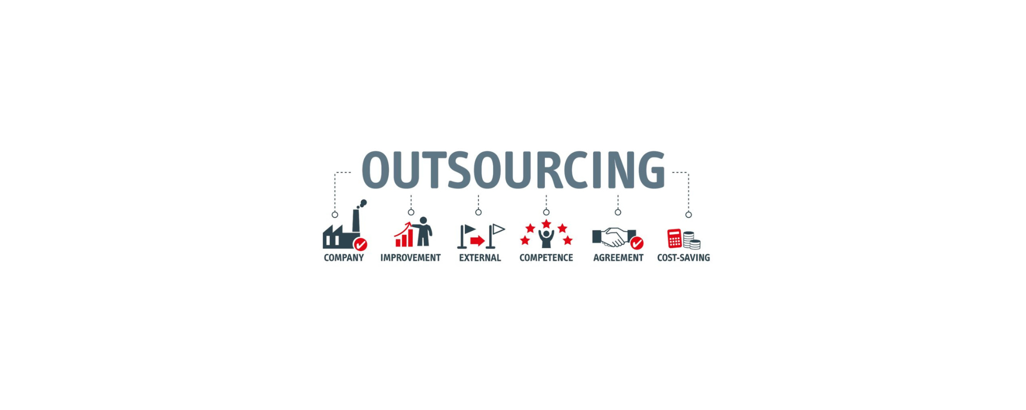 WHY OUTSOURCING CYBERSECURITY TO AN MSP IS A SMART BUSINESS MOVE