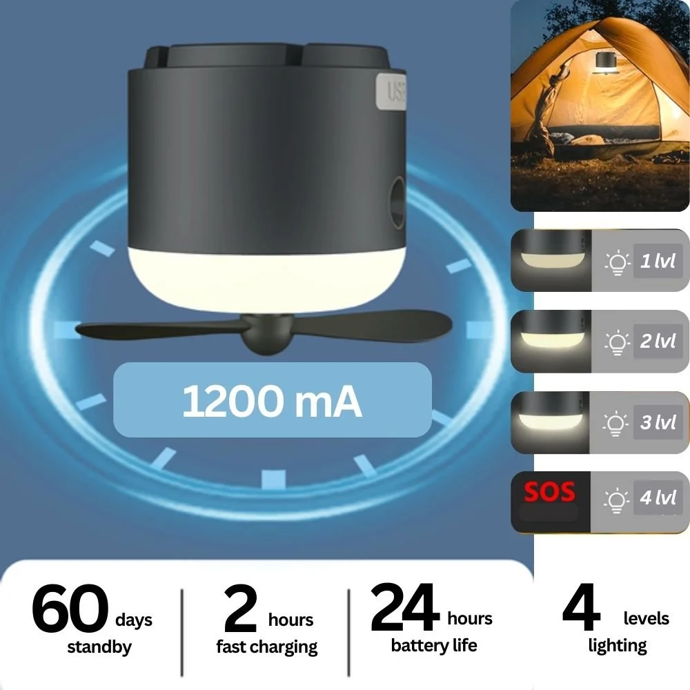 Rechargeable LED Tent Lantern & Mosquito Repeller Fan