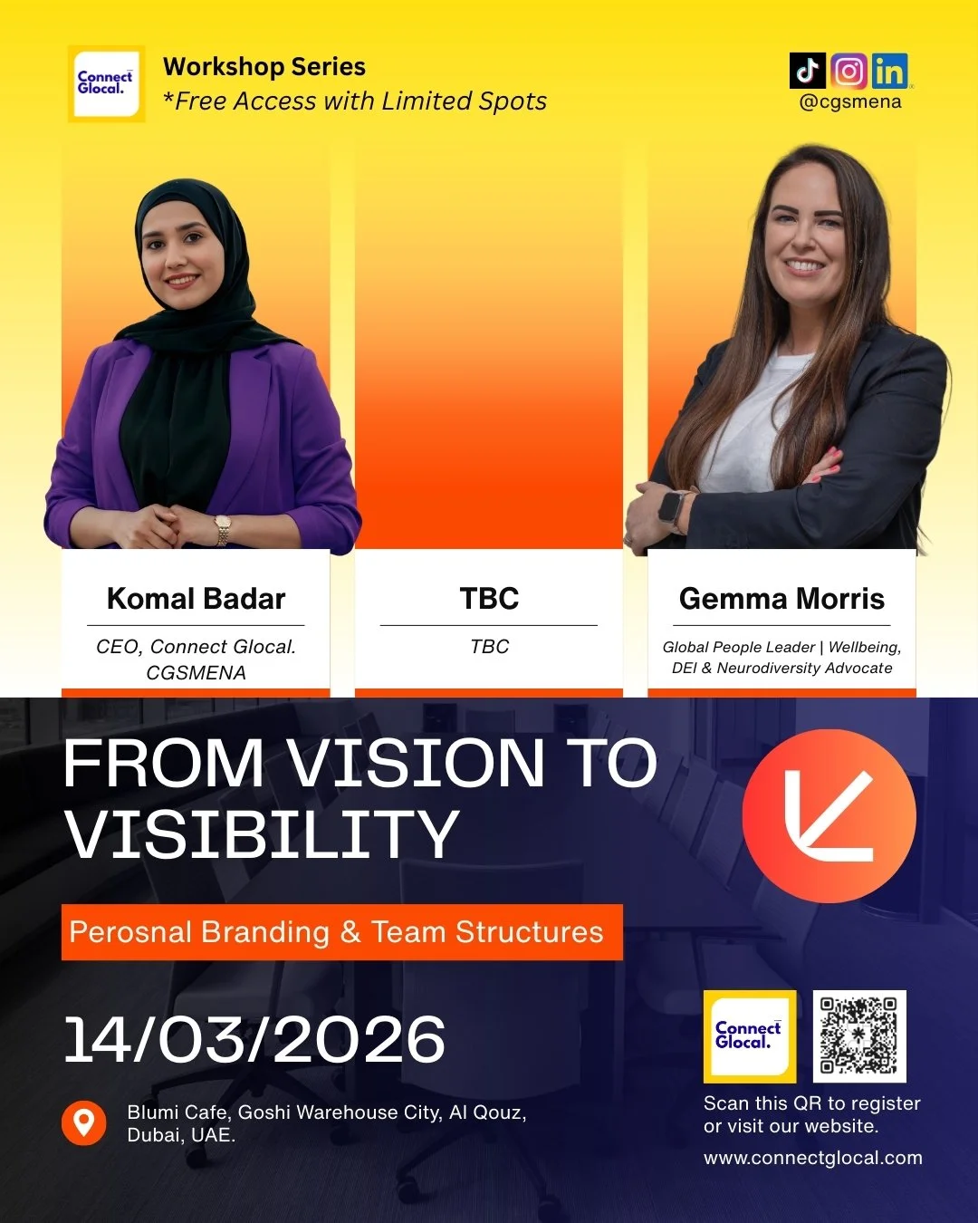 Personal Branding & Team Structures