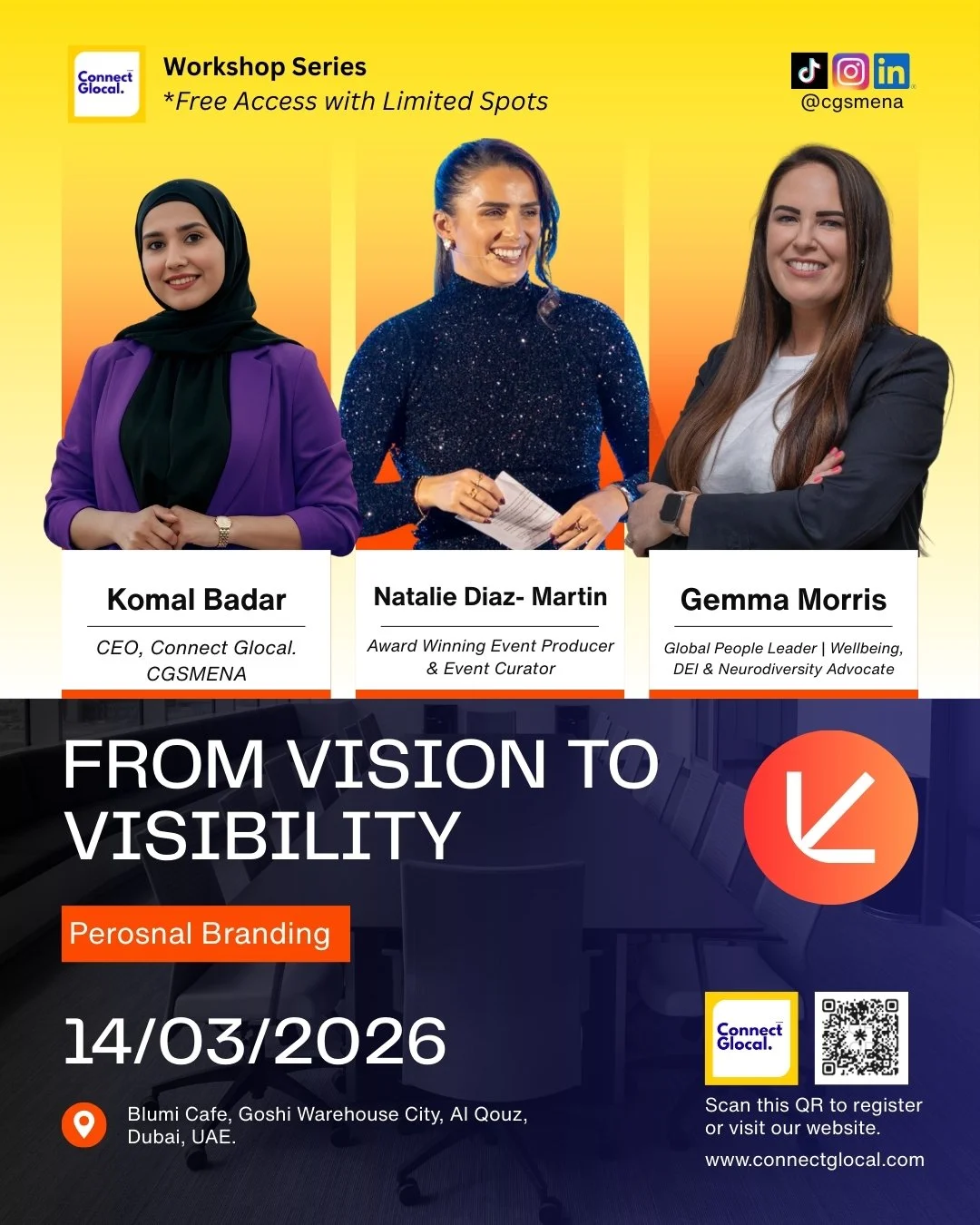 Personal Branding & Team Structures