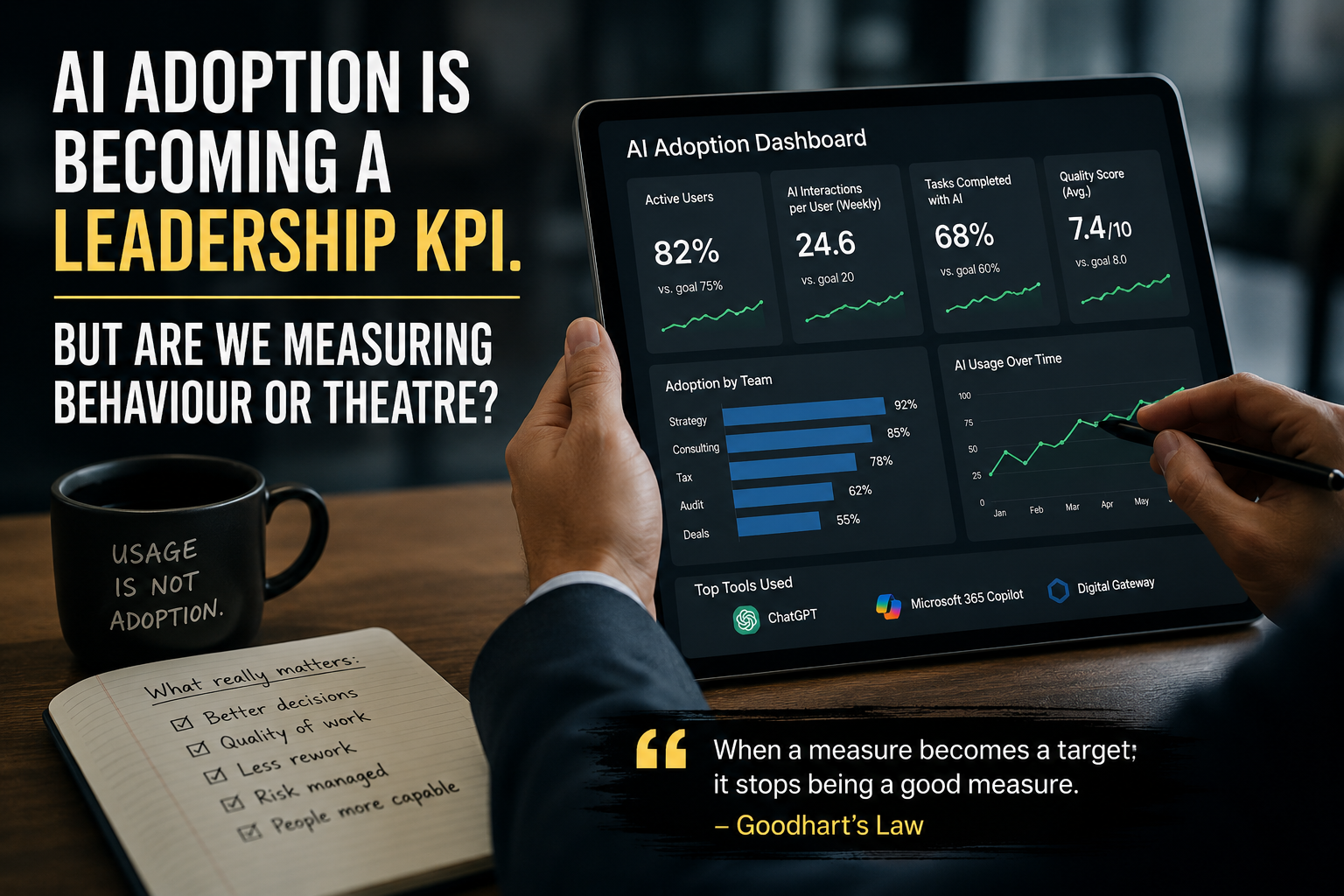 The new AI adoption KPI: useful measure or behavioural theatre?