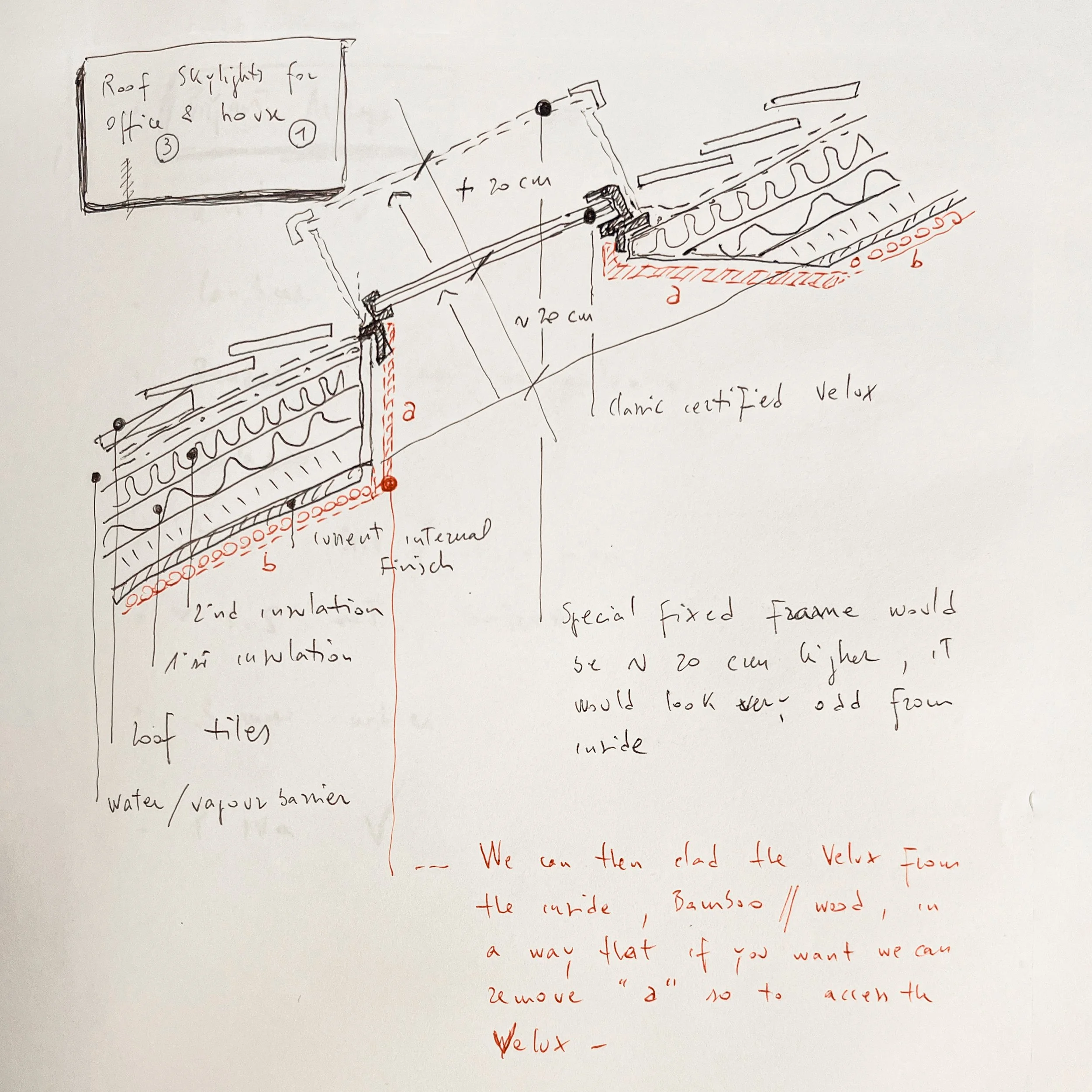 Hand-drawn schematic of roof skylights with annotated measurements and notes about Velux window installation, insulation layers, roof tiles, and water vapor barrier.