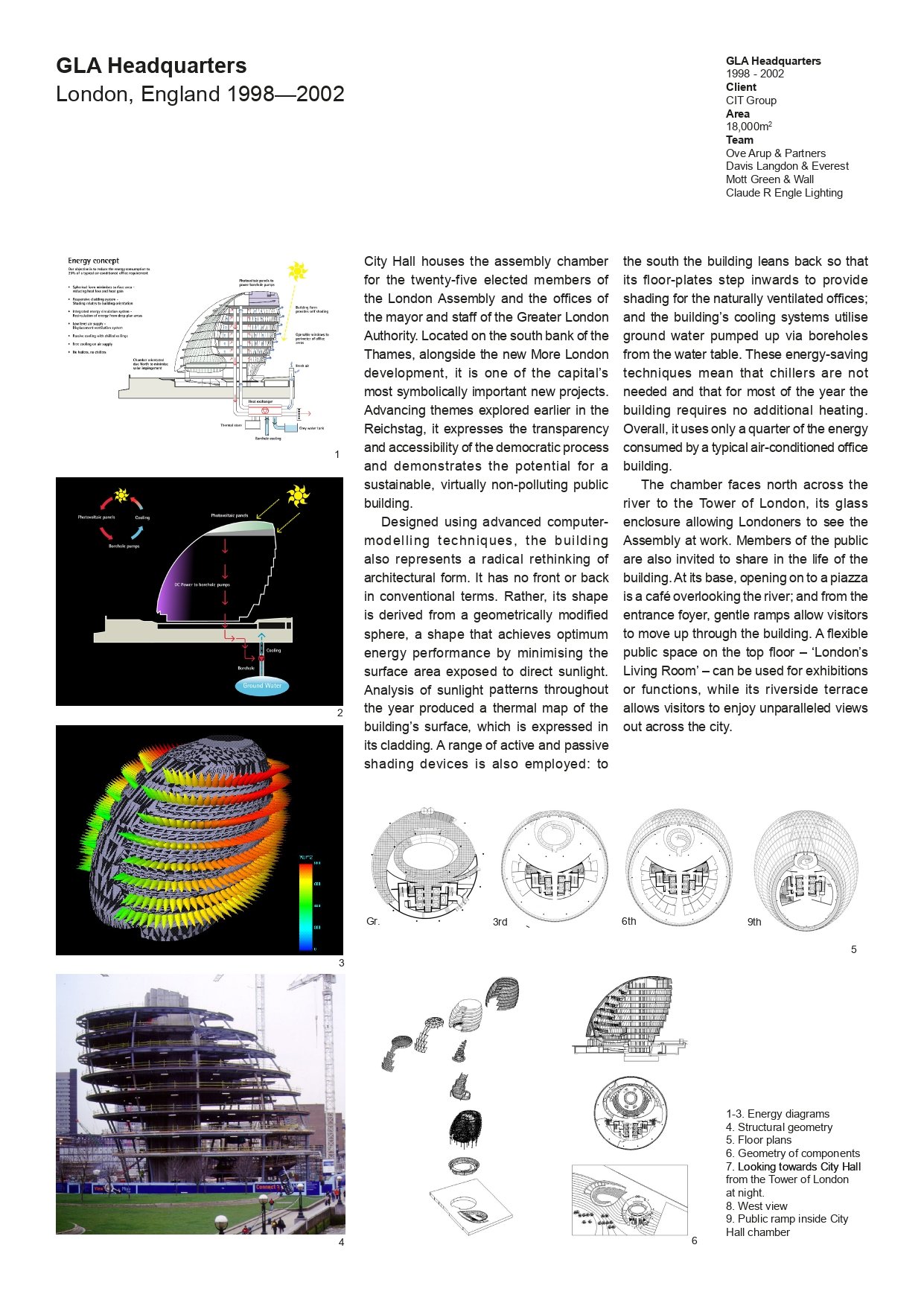 GLA Headquarters, London, 1998-2002