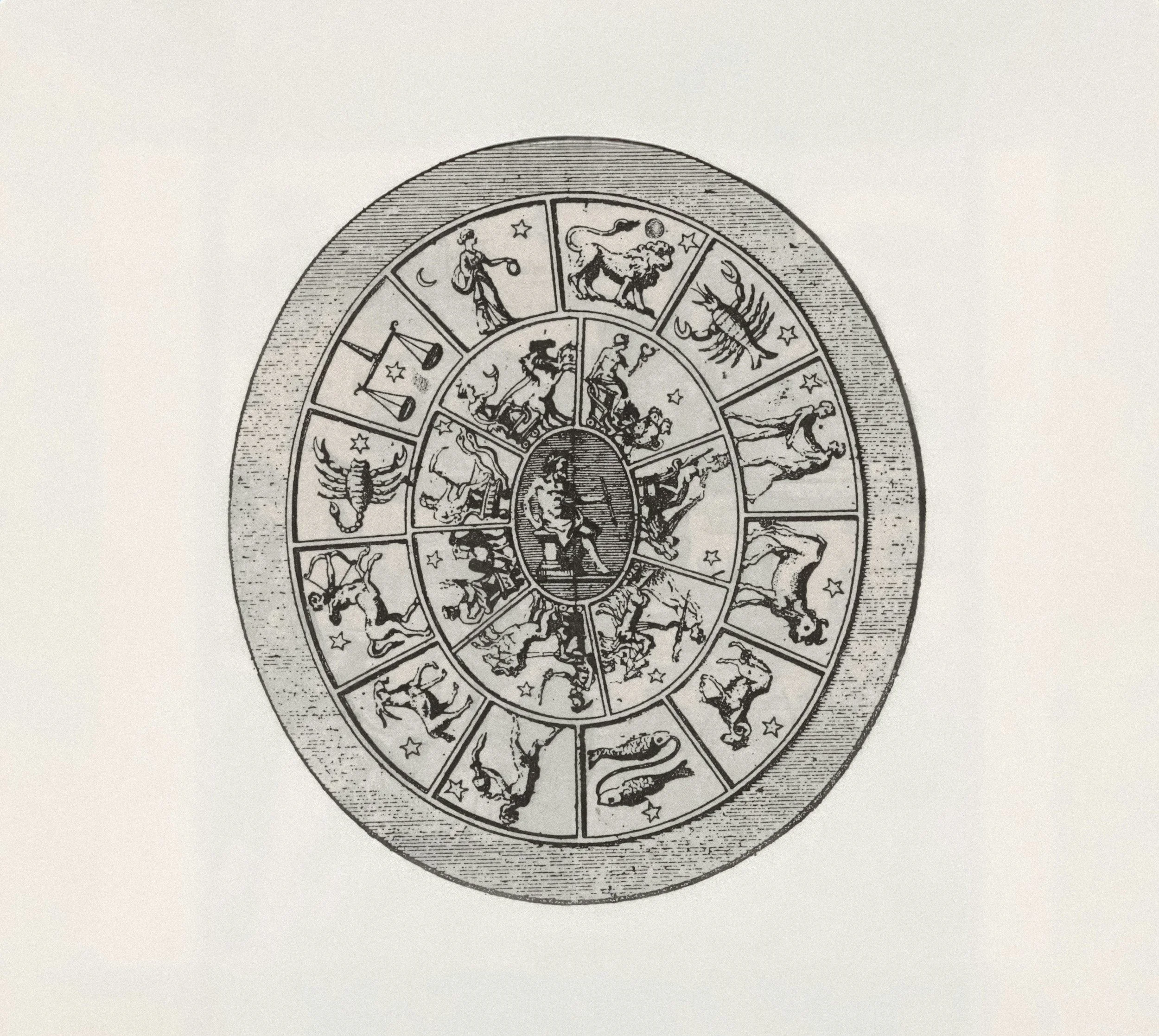 A circular diagram of the zodiac signs in a vintage illustration style, with twelve sections featuring zodiac symbols like Aries, Taurus, Gemini, Cancer, Leo, Virgo, Libra, Scorpio, Sagittarius, Capricorn, Aquarius, and Pisces, arranged in a circle.