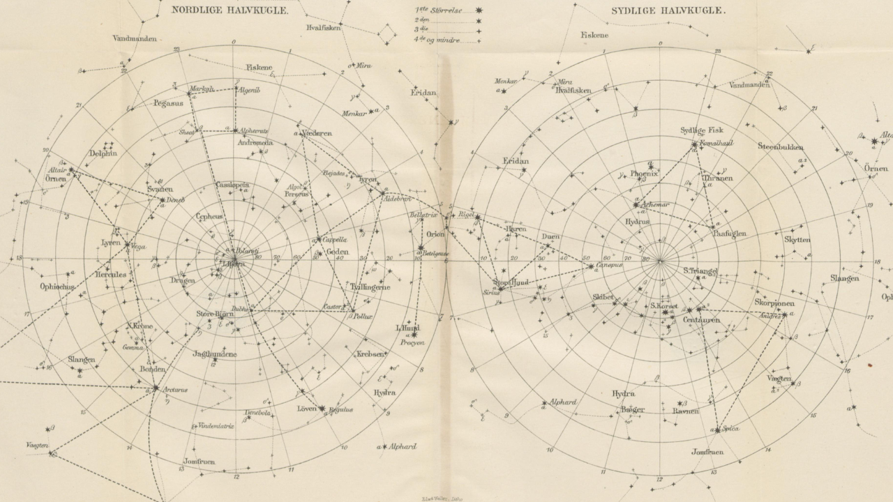 A vintage star map depicting the northern and southern celestial hemispheres with constellations and star names labeled in Danish.