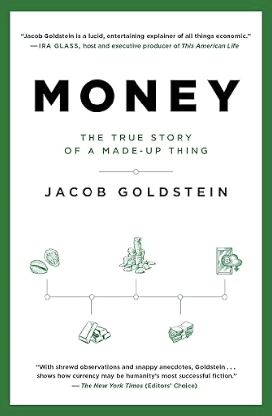 The Psychology of Money Book Cover