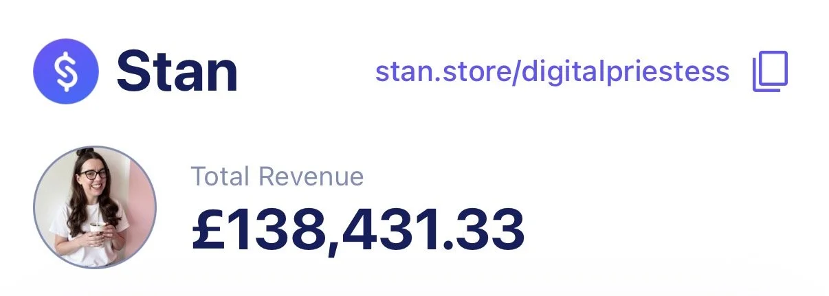 pinterest manager earning potential