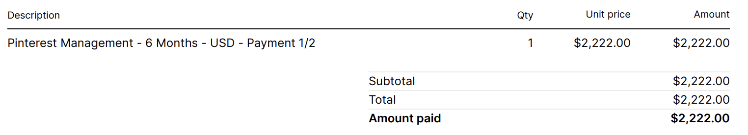pinterest manager earning potential