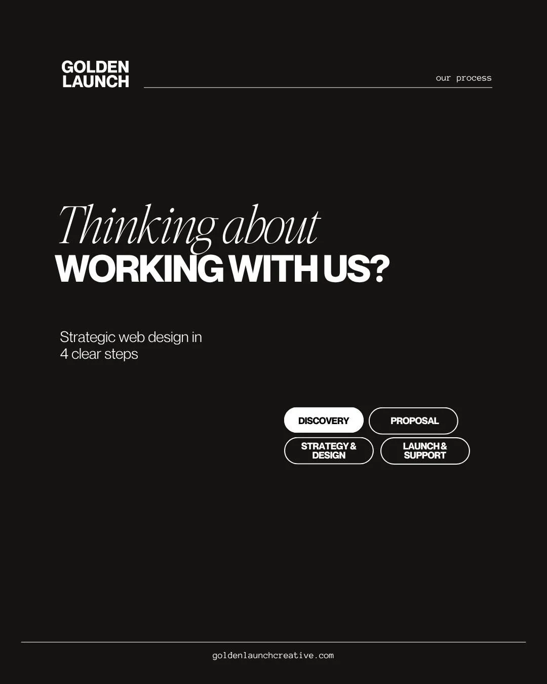 Here&rsquo;s how we work.

Four steps. Clear and strategic with no surprises.

Built for creative entrepreneurs and mission-driven brands who need websites that convert&mdash;not just look good.

Strategic Website Design
Brand + Web Experience
Strate