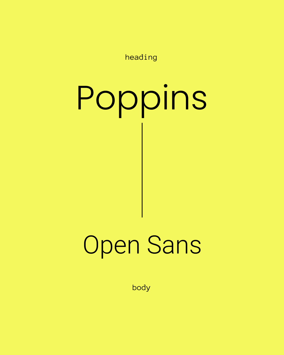 Poppins + Open Sans font pairing