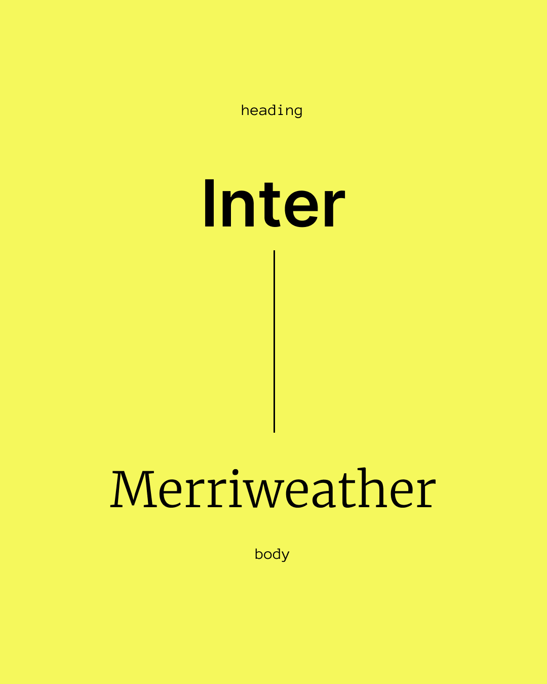 Inter + Merriweather font pairing