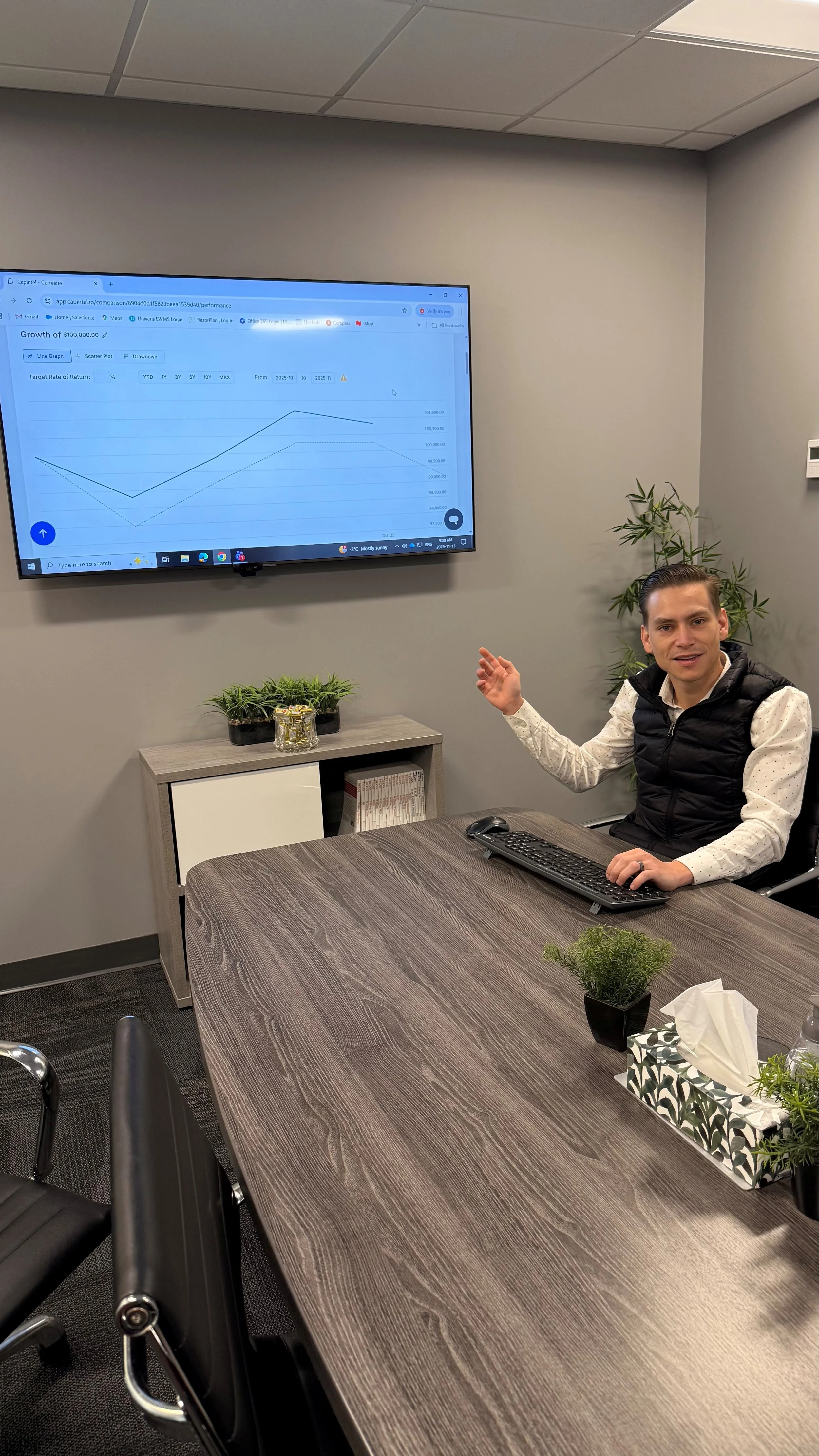 Former RBC Dominion Securities Braydon Tomac. Investment advisor reporting wealth management and investment management in Regina Saskatchewan Canada, CG Wealth Management. Investment advisor Regina, Wealth management Saskatchewan.