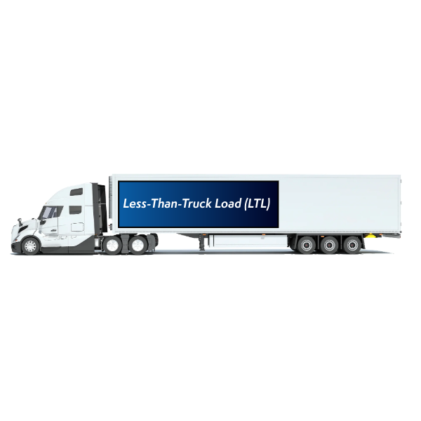 A semi-truck with a trailer displaying a sign that reads 'Less-Than-Truck Load (LTL)'.