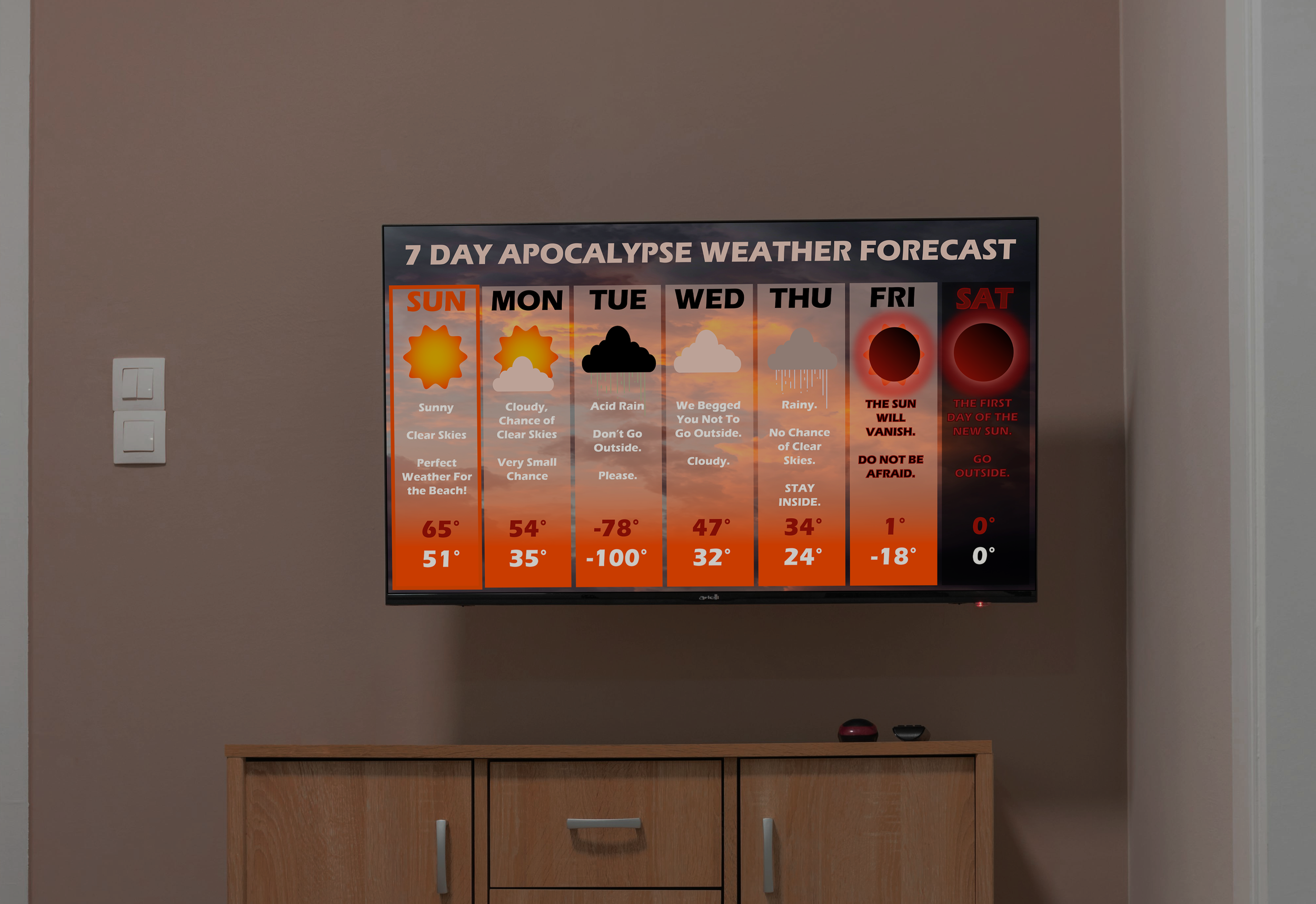 Daily Dreadful News Graphics