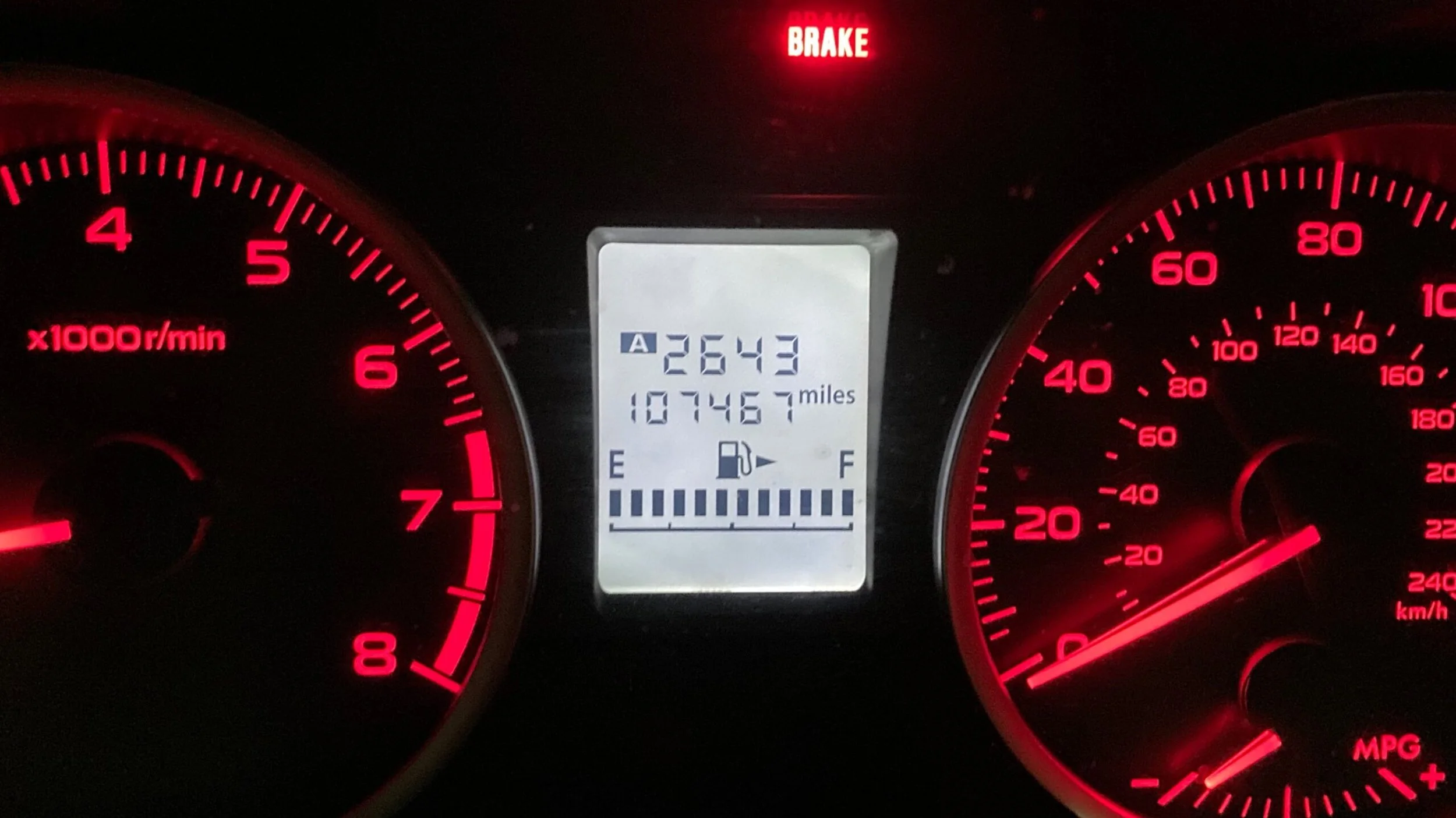 Micropreparedness: Keep Your Gas Tank Half Full