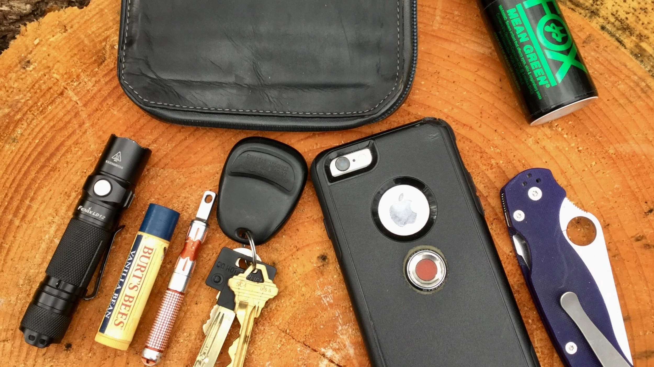 EDC Part I: On-Body Carry Items