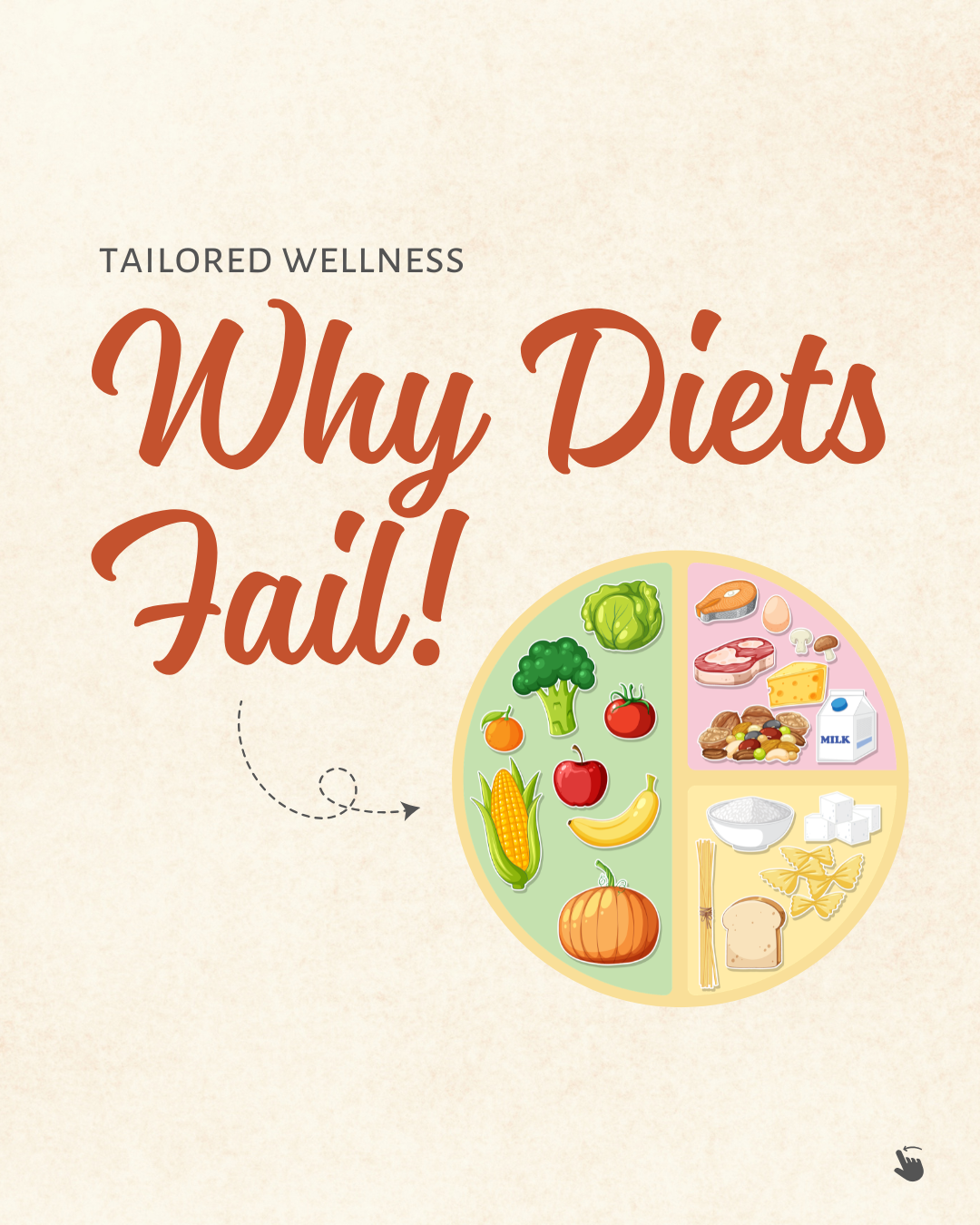 Why Diets Fail