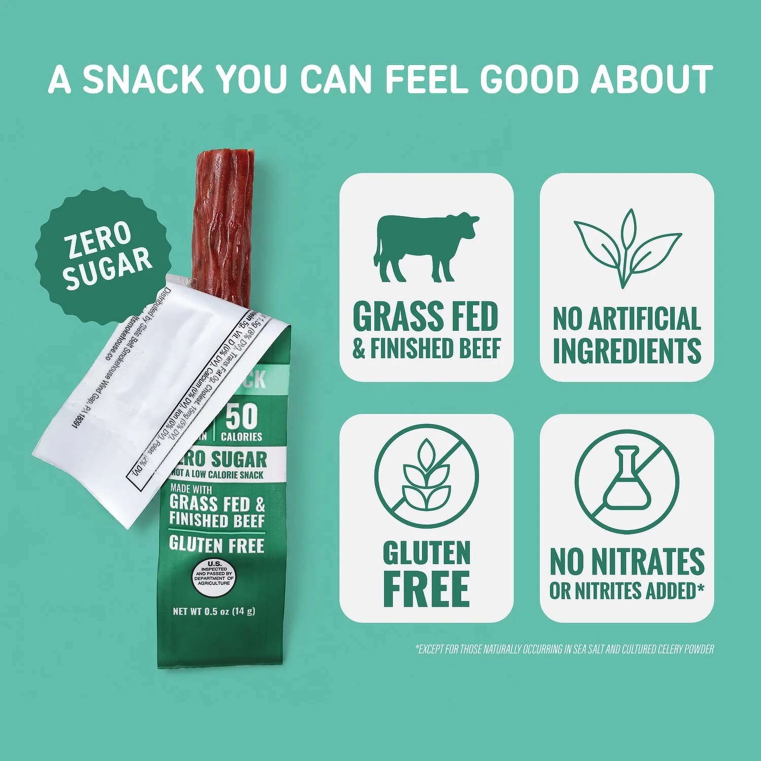 Slate Belt Smokehouse Mini Jalapeño Grass-Fed Zero Sugar Beef Stick infographic showing zero sugar, grass fed and finished beef, no artificial ingredients, gluten free, and no nitrates added.