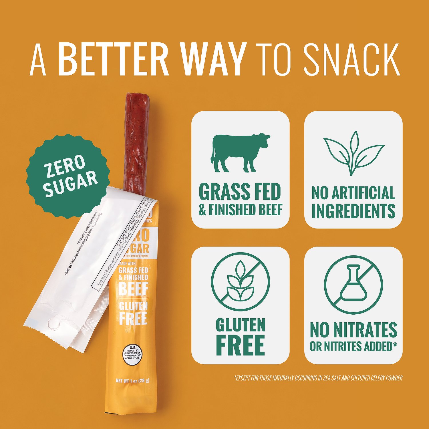 Slate Belt Smokehouse Original Grass-Fed Zero Sugar Beef Stick infographic showing zero sugar, grass fed and finished beef, no artificial ingredients, gluten free, and no nitrates added.