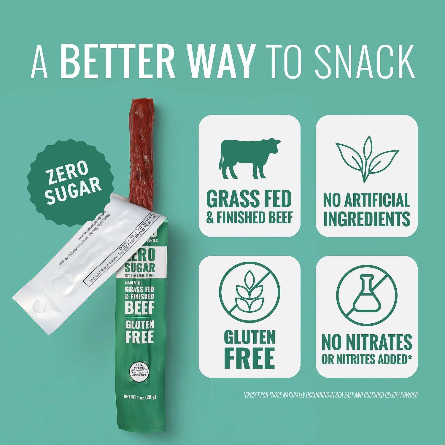 Slate Belt Smokehouse Jalapeño Grass-Fed Zero Sugar Beef Stick infographic showing zero sugar, grass fed and finished beef, no artificial ingredients, gluten free, and no nitrates added.