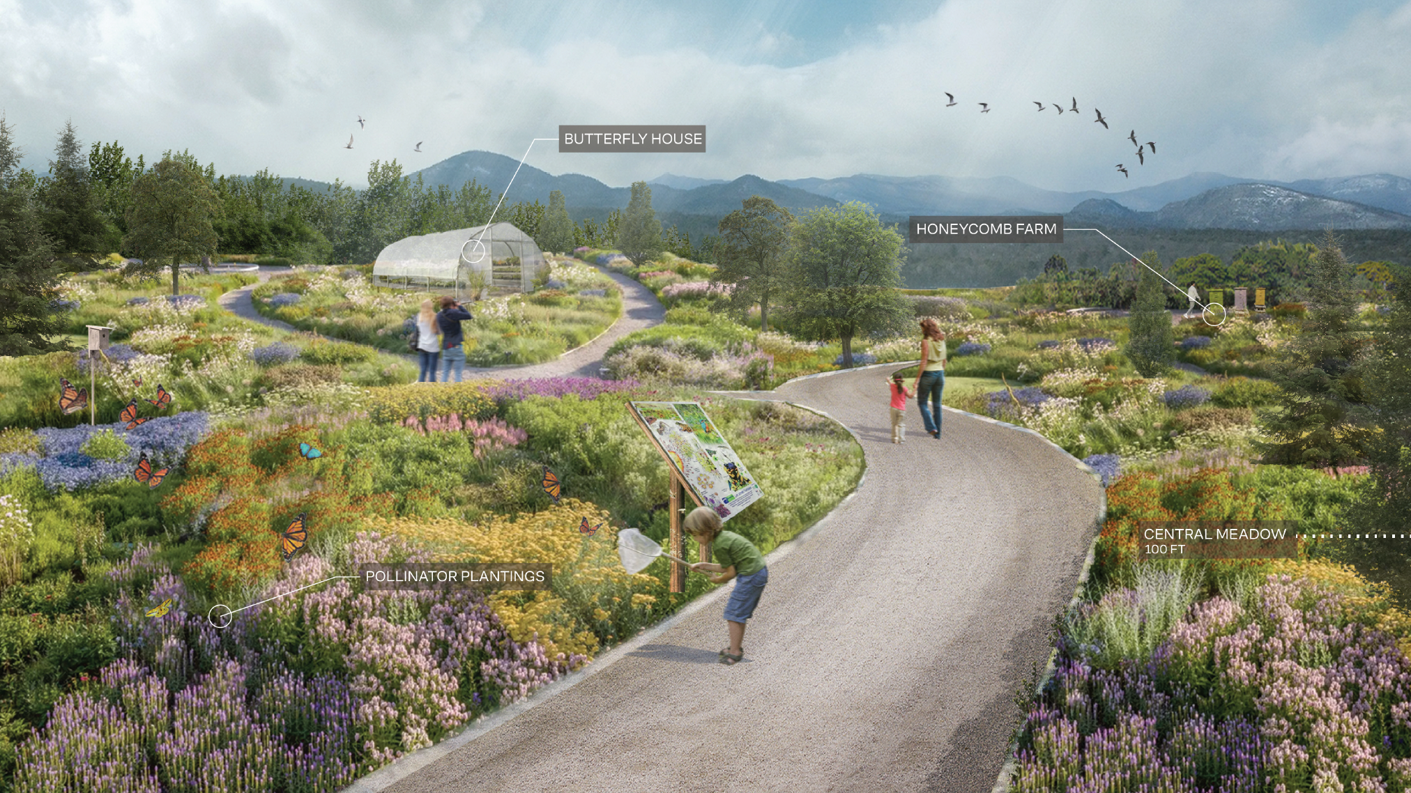 Rendering of people interacting in botanical garden grounds