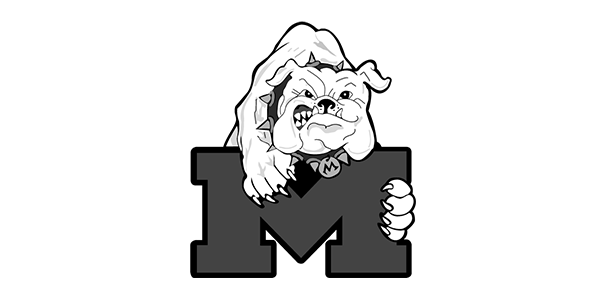 Midland High School Athletics (Midland, TX)