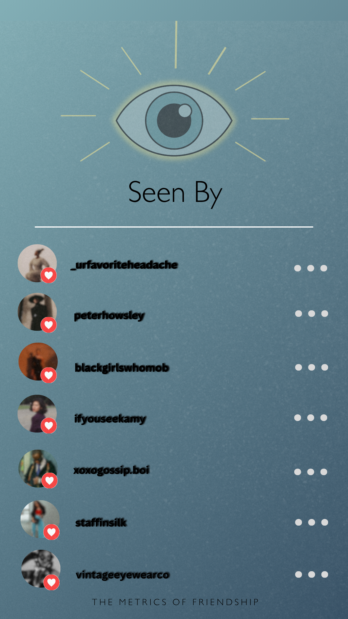 Monitoring Spirits in the Dancery