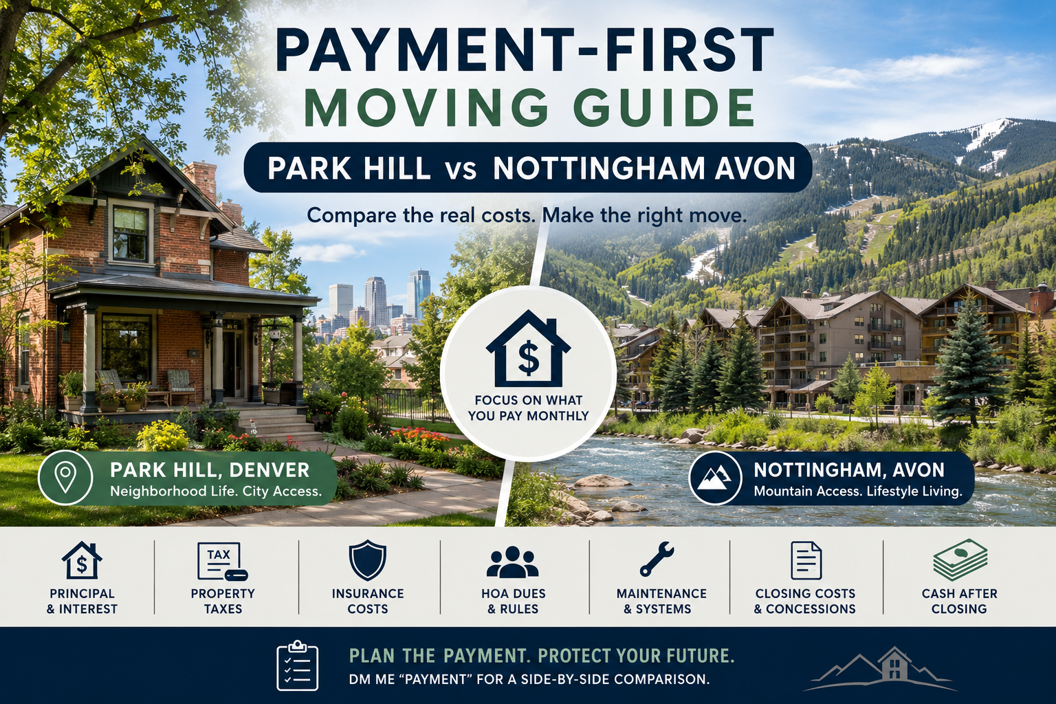 Payment-First Moving Guide: Park Hill vs Nottingham Avon