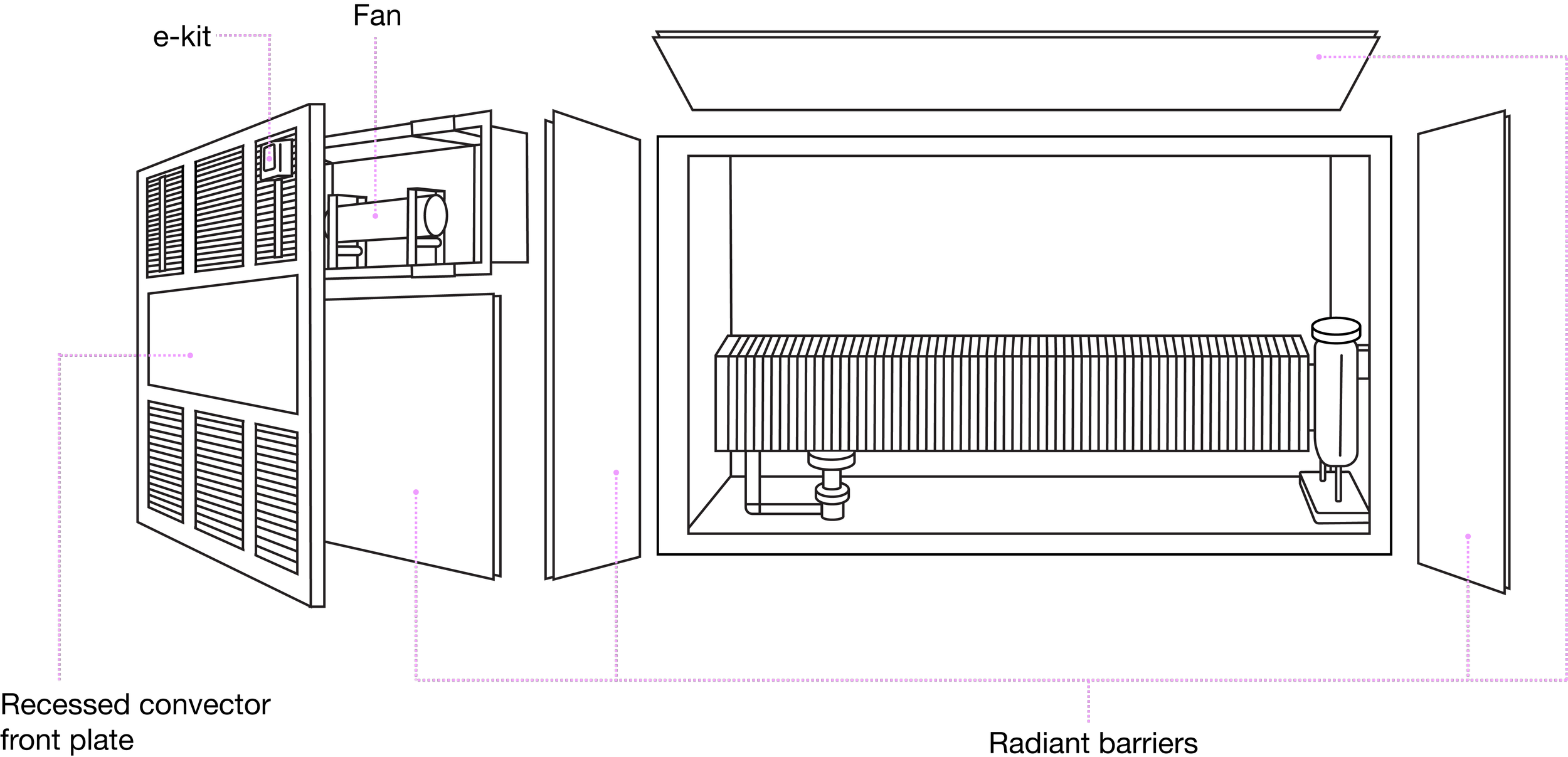 Core install steps for recessed convector radiator