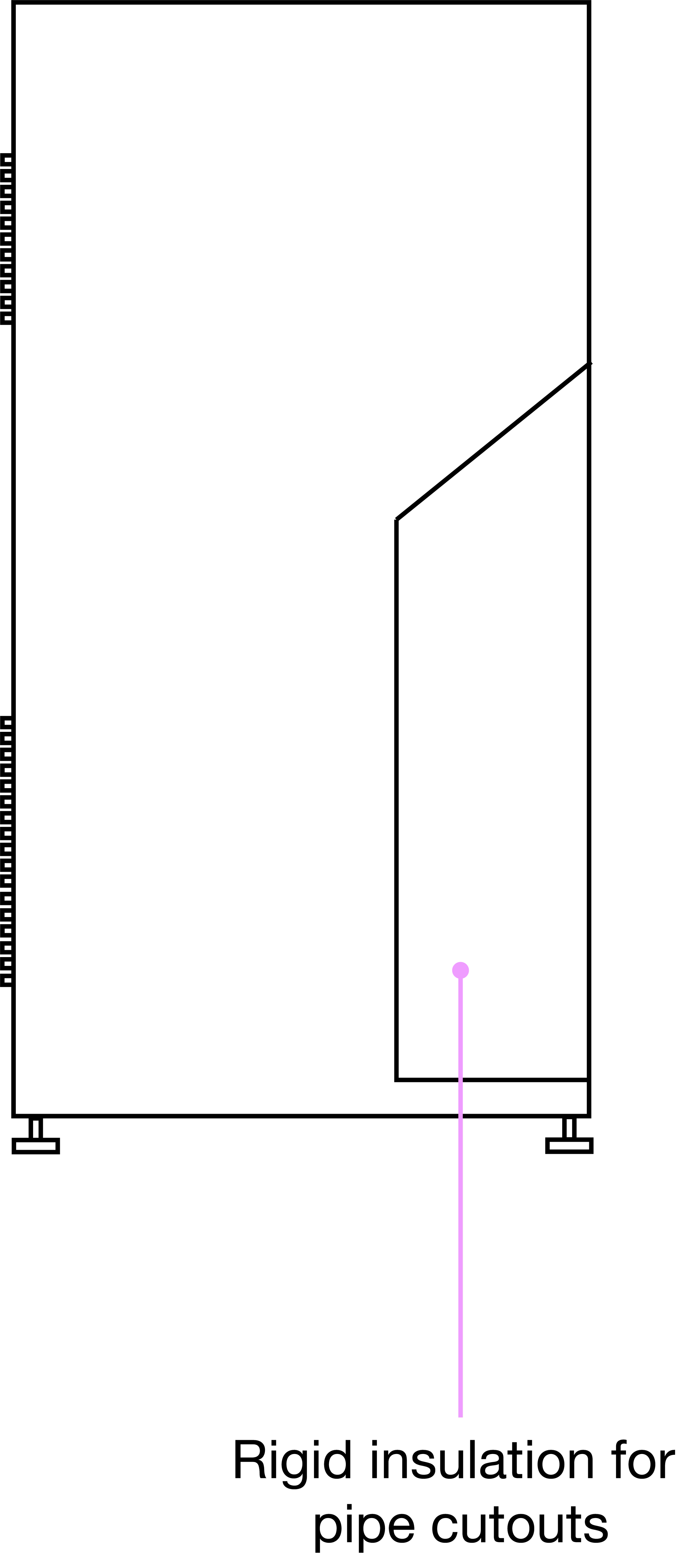 Labeled profile of Cozy Custom