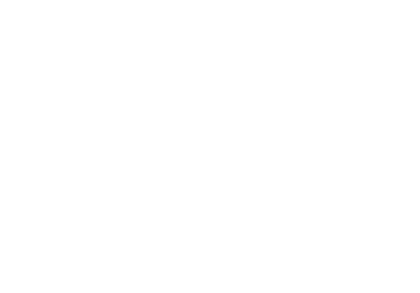 RNF Productions