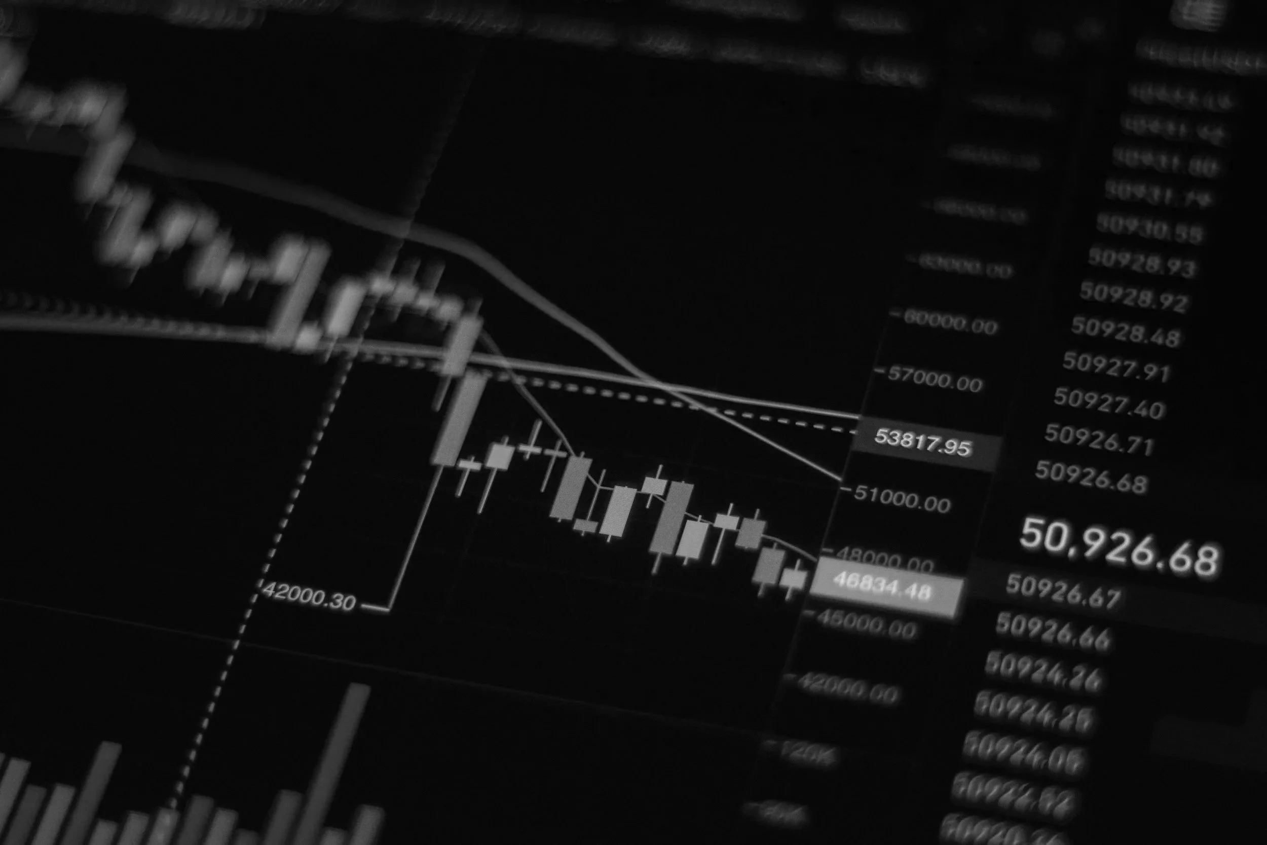 Black and white financial chart on a screen displaying candlestick patterns and a line graph indicating market trends, with numerical data and labels.