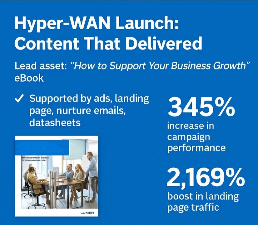 Graphic with a description of the project and some metrics