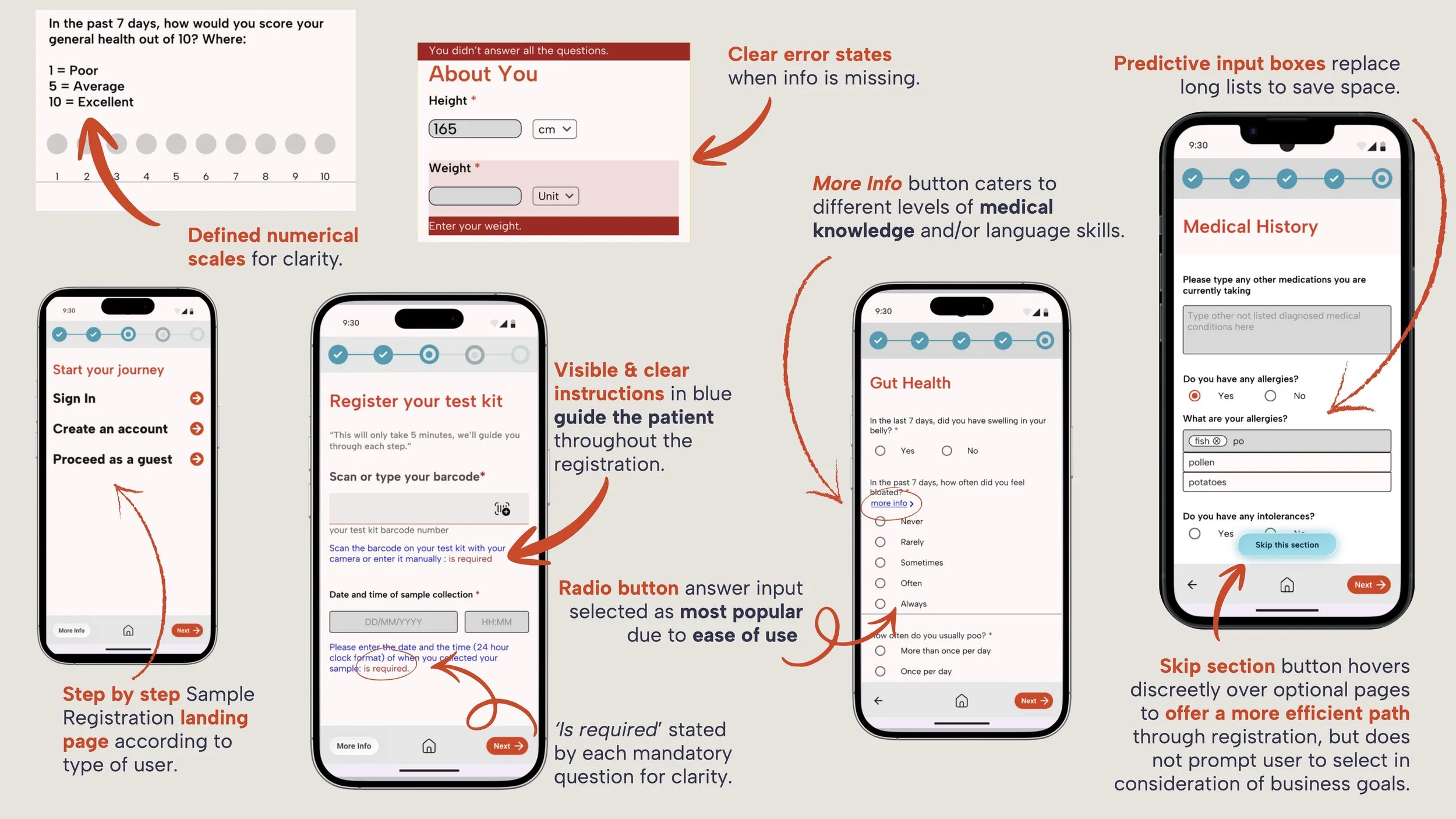 Registration Form Hi-Fi Prototype