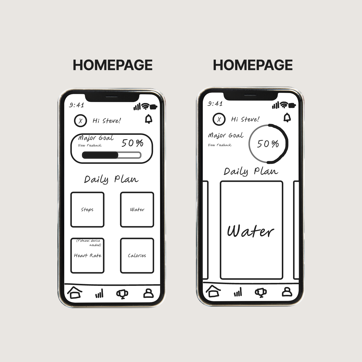 Lo-Fi Wireframes