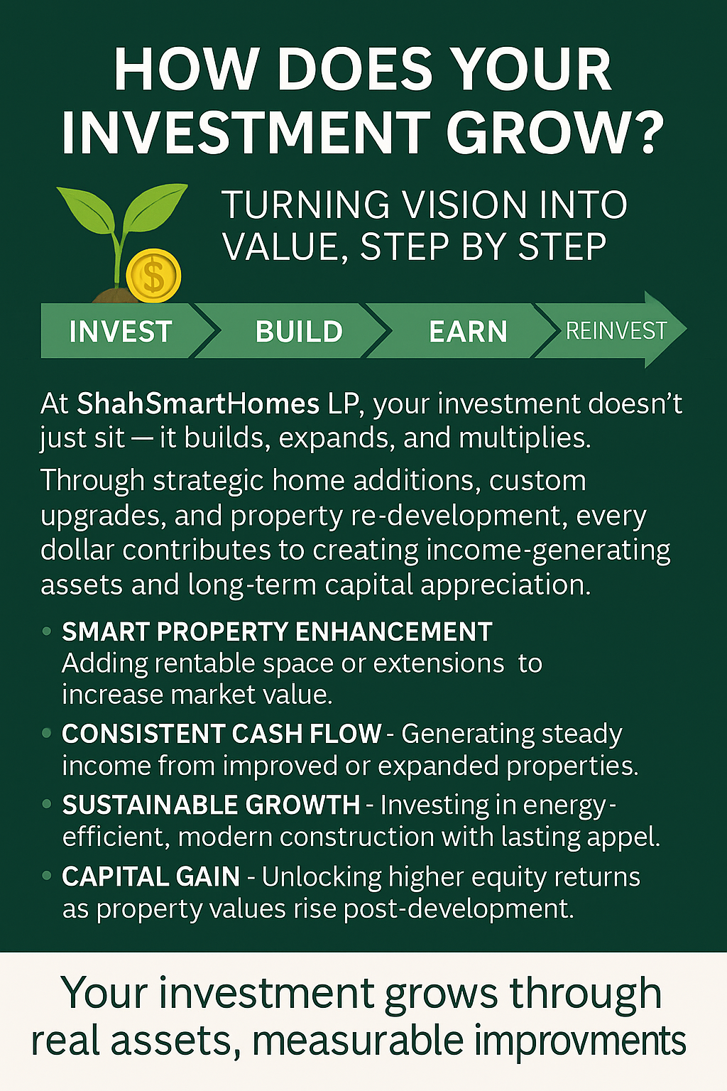 An informational poster with a green background and white text, showing steps to grow investments: Invest, Build, Earn, Reinvest, featuring an illustration of a sprouting plant with a gold coin as its base. The poster explains strategies for property investment and property upgrades for higher value and income.