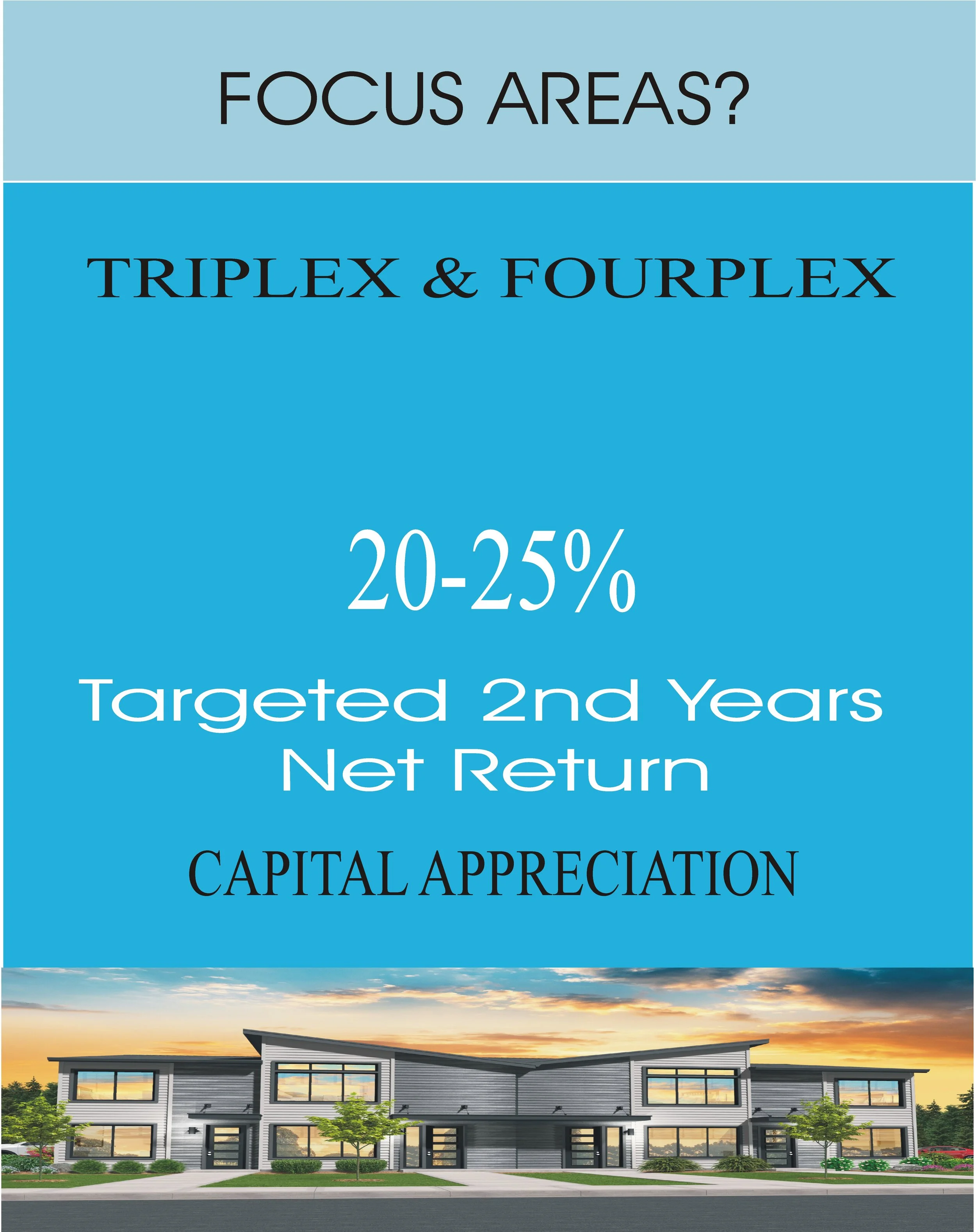 A digital advertisement highlighting the focus on triplex and fourplex properties, with details about 20-25% targeted 2nd-year net return and capital appreciation. The image features a blue background with white and black text, and a modern residential building at the bottom with a colorful sky behind it.