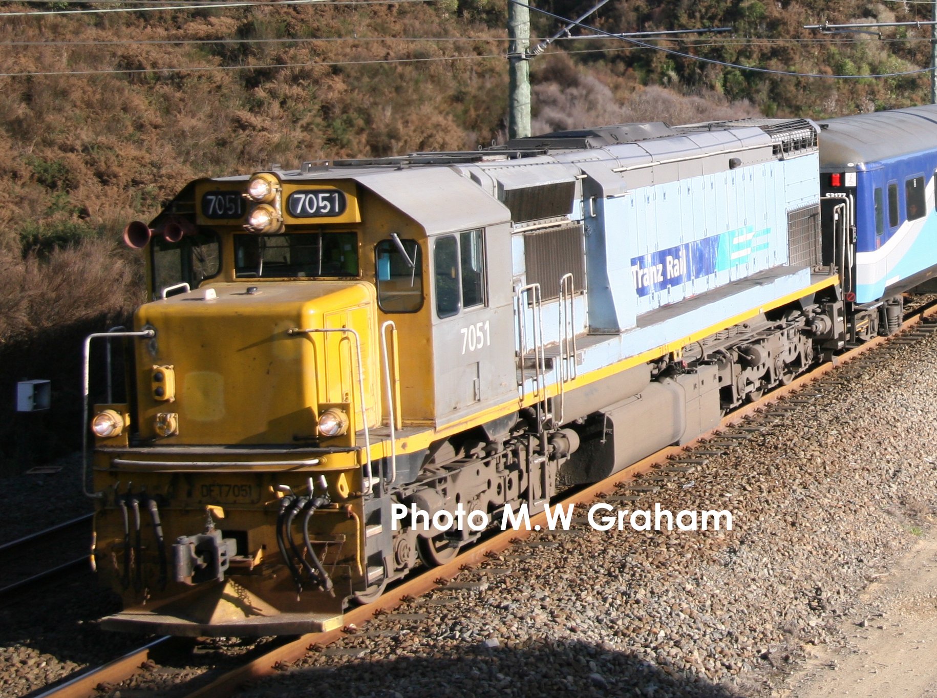 Tranz Rail Loco Decal Kit — VCC Models