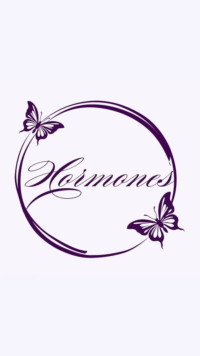 Perimenopause Symptom Checklist